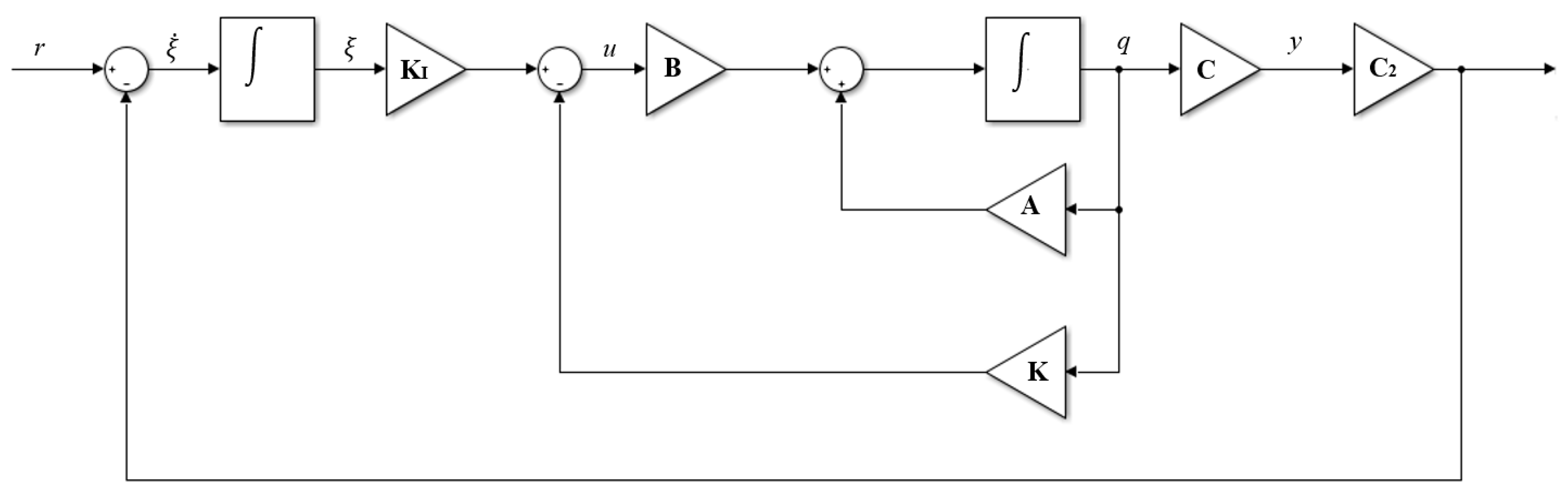 Actuators 08 00050 g003