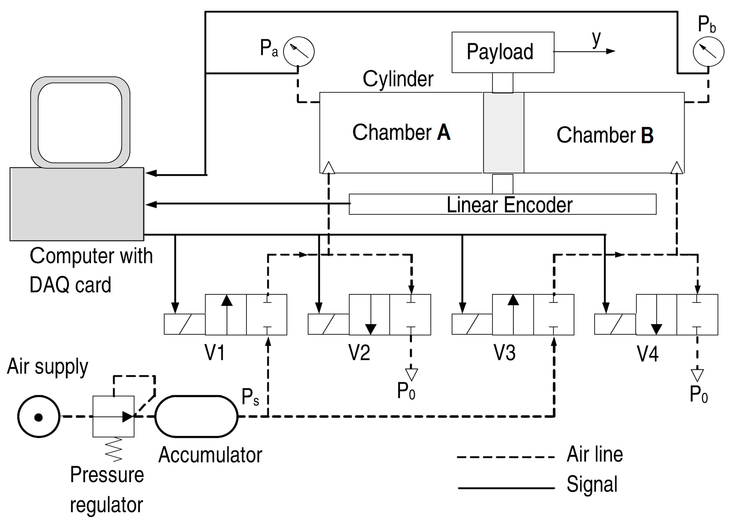 Actuators 08 00056 g001