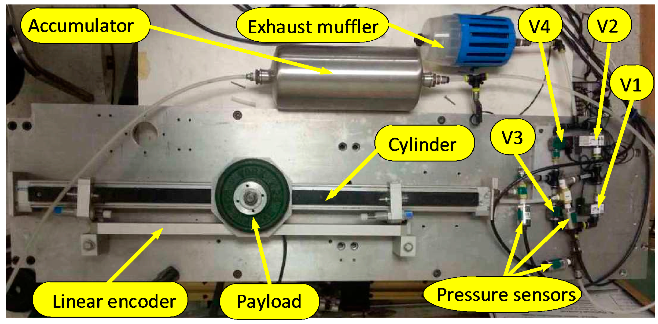 Actuators 08 00056 g004