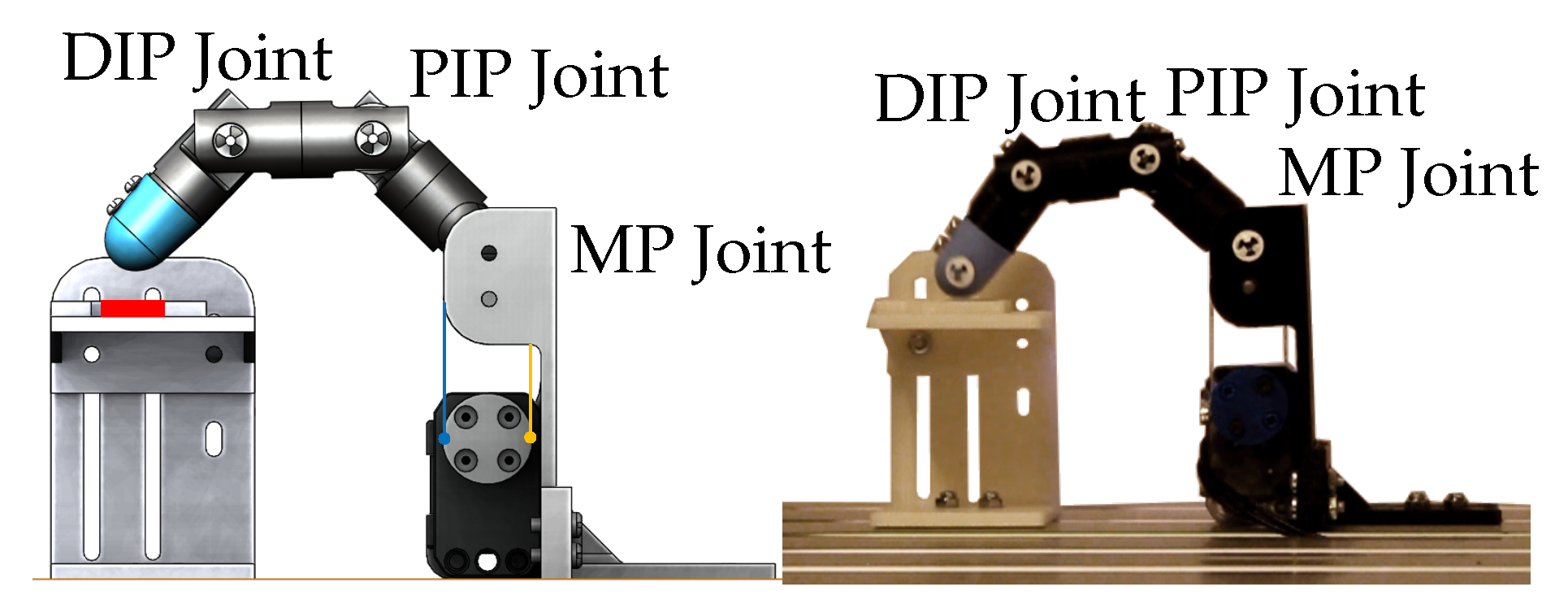 Actuators 08 00058 g012