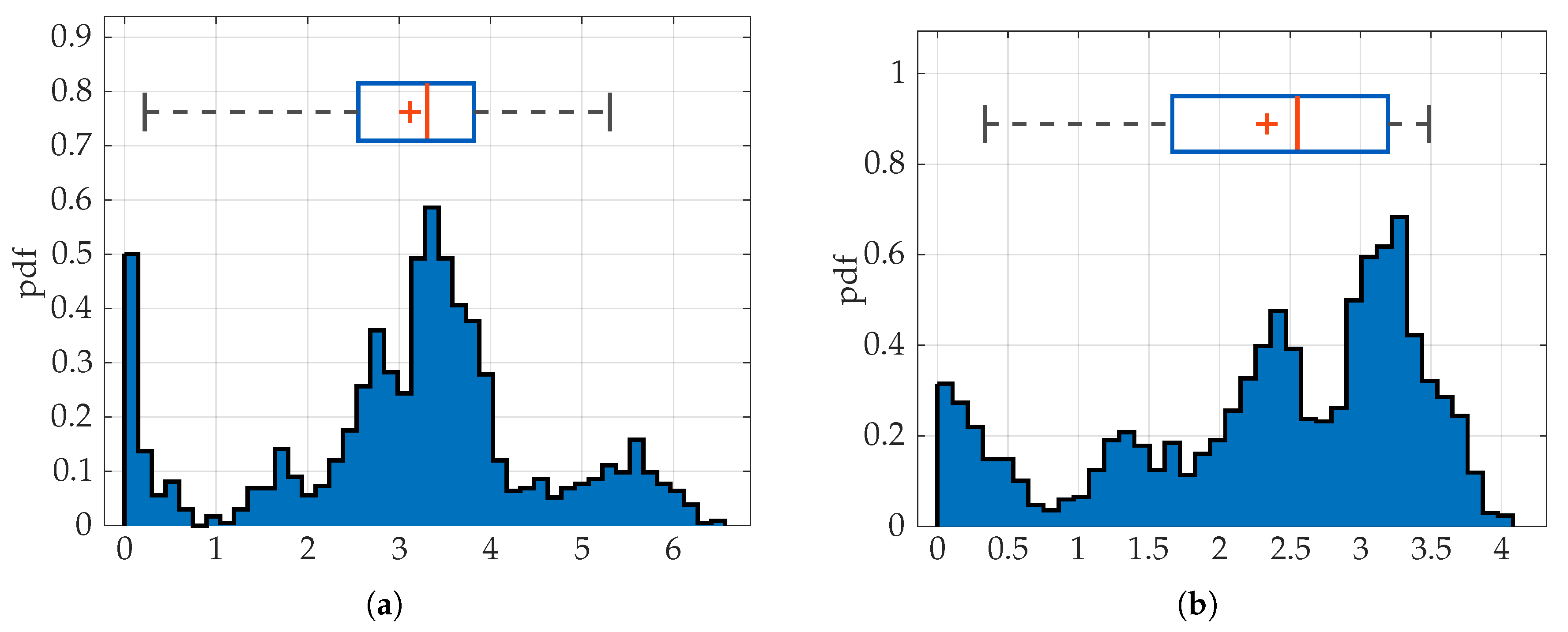 Actuators 08 00058 g018
