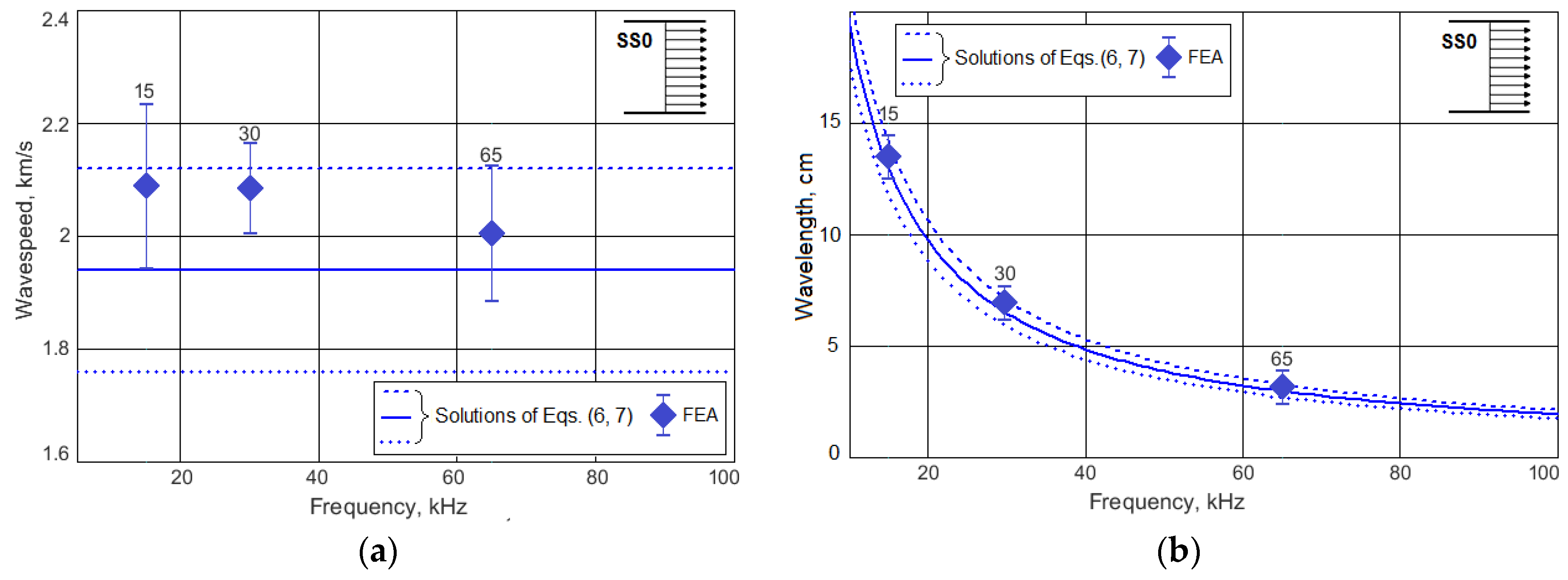 Actuators 08 00064 g006 Actuators 08 00064 g006