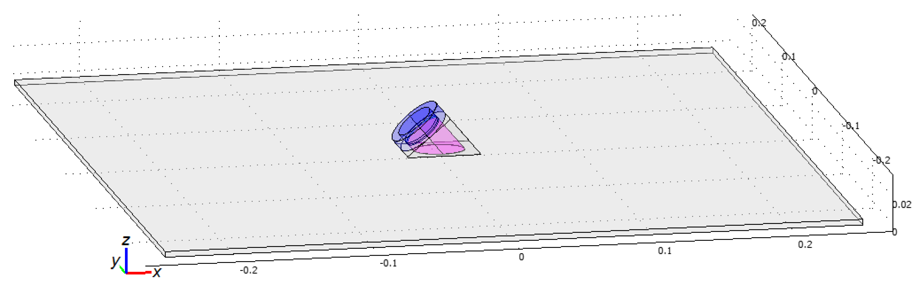 Actuators 08 00064 g007 Actuators 08 00064 g007
