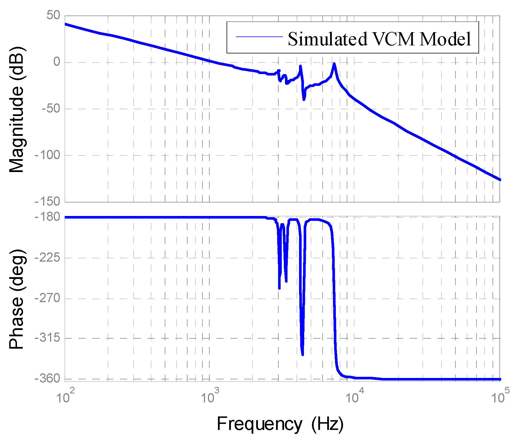 Actuators 08 00065 g004