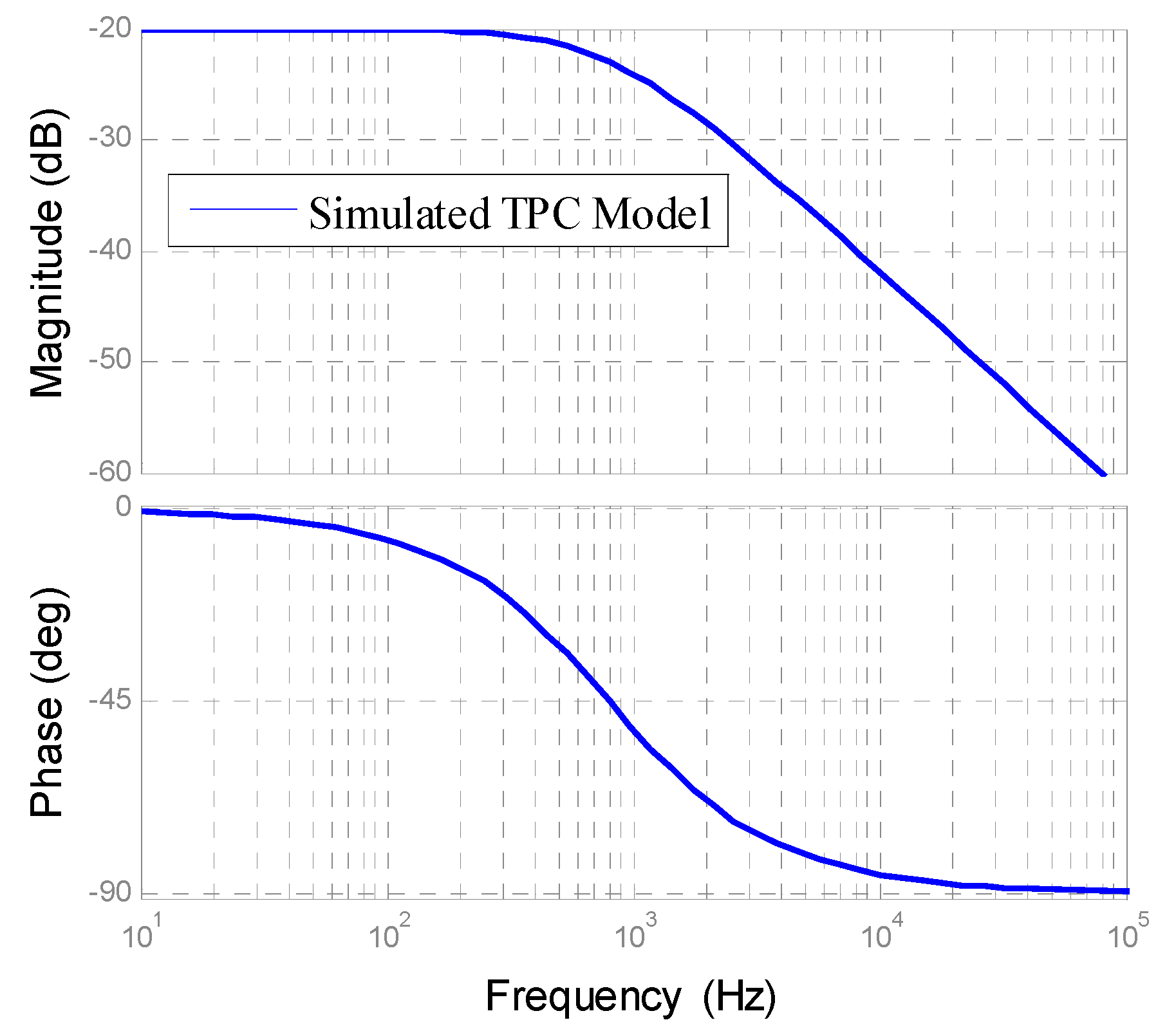 Actuators 08 00065 g006