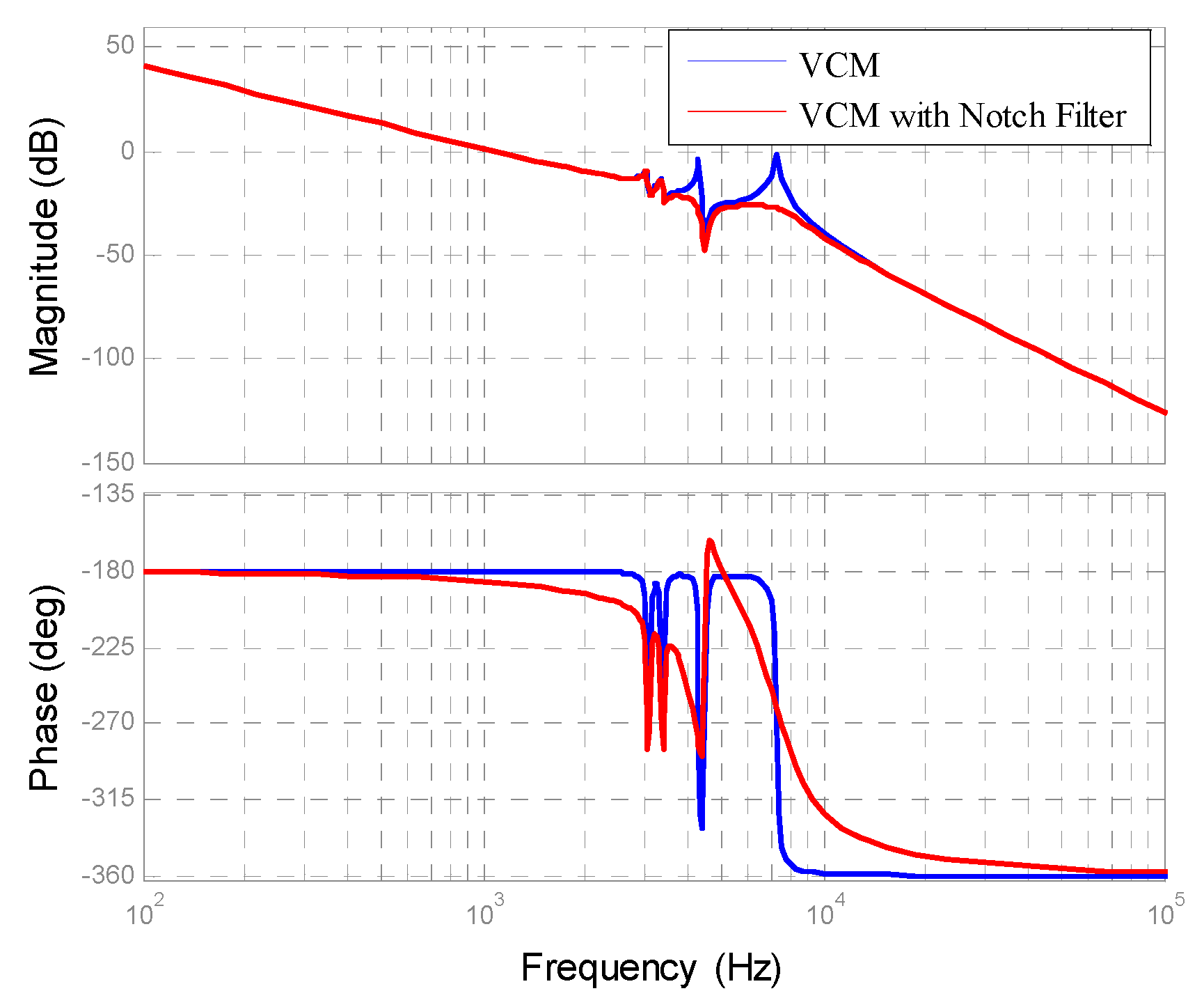 Actuators 08 00065 g010
