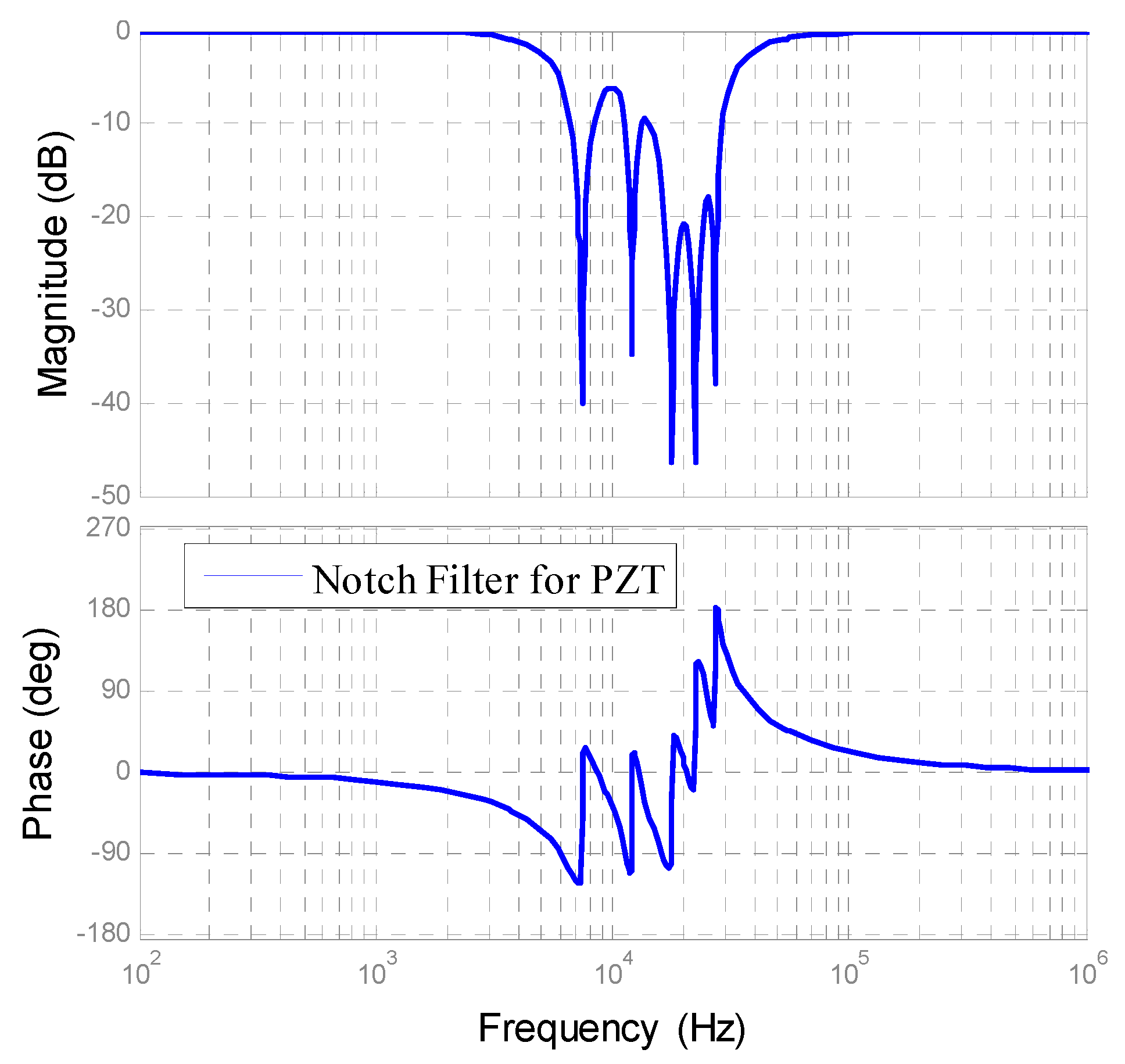 Actuators 08 00065 g013
