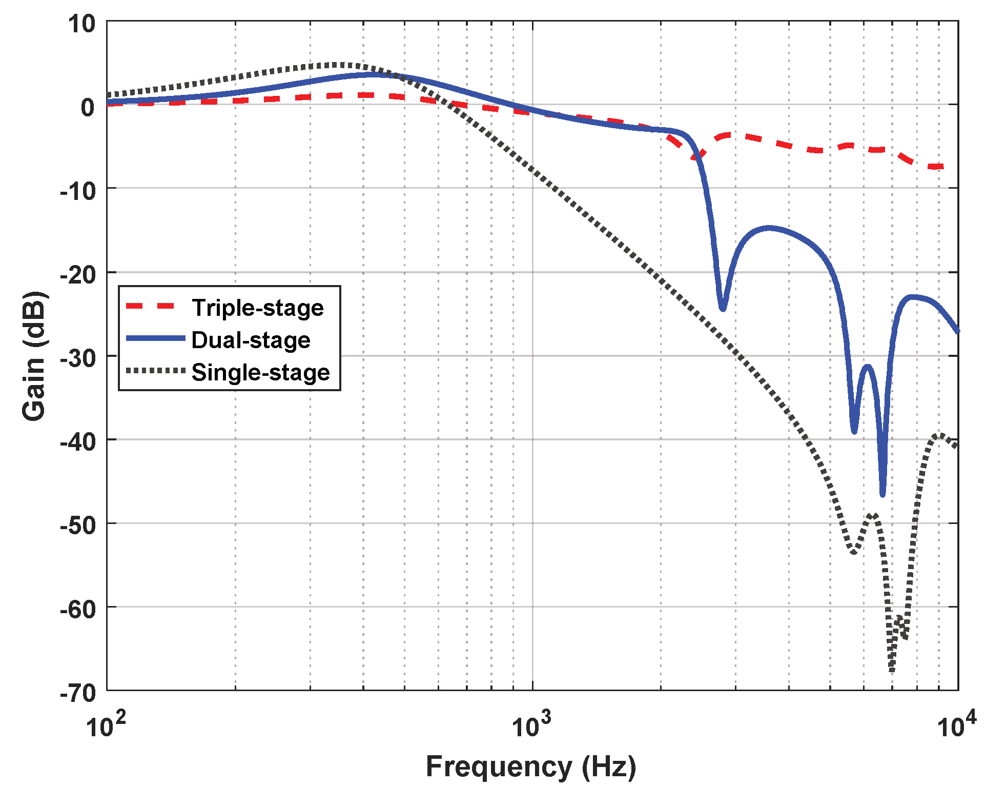 Actuators 08 00065 g015