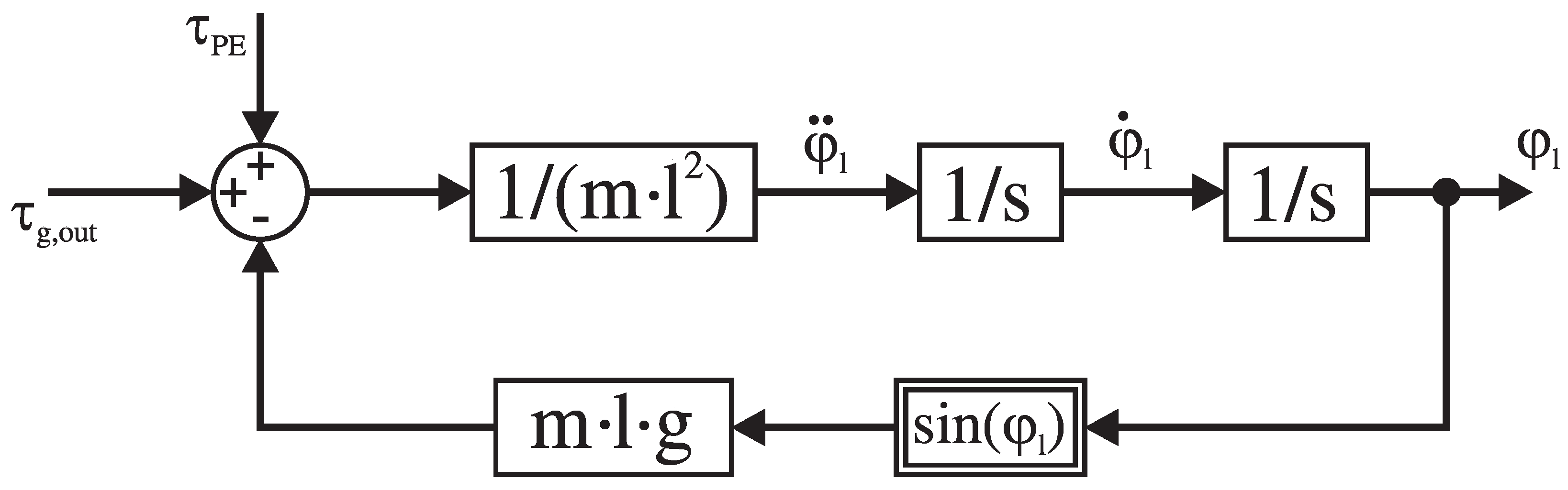 Actuators 08 00067 g005