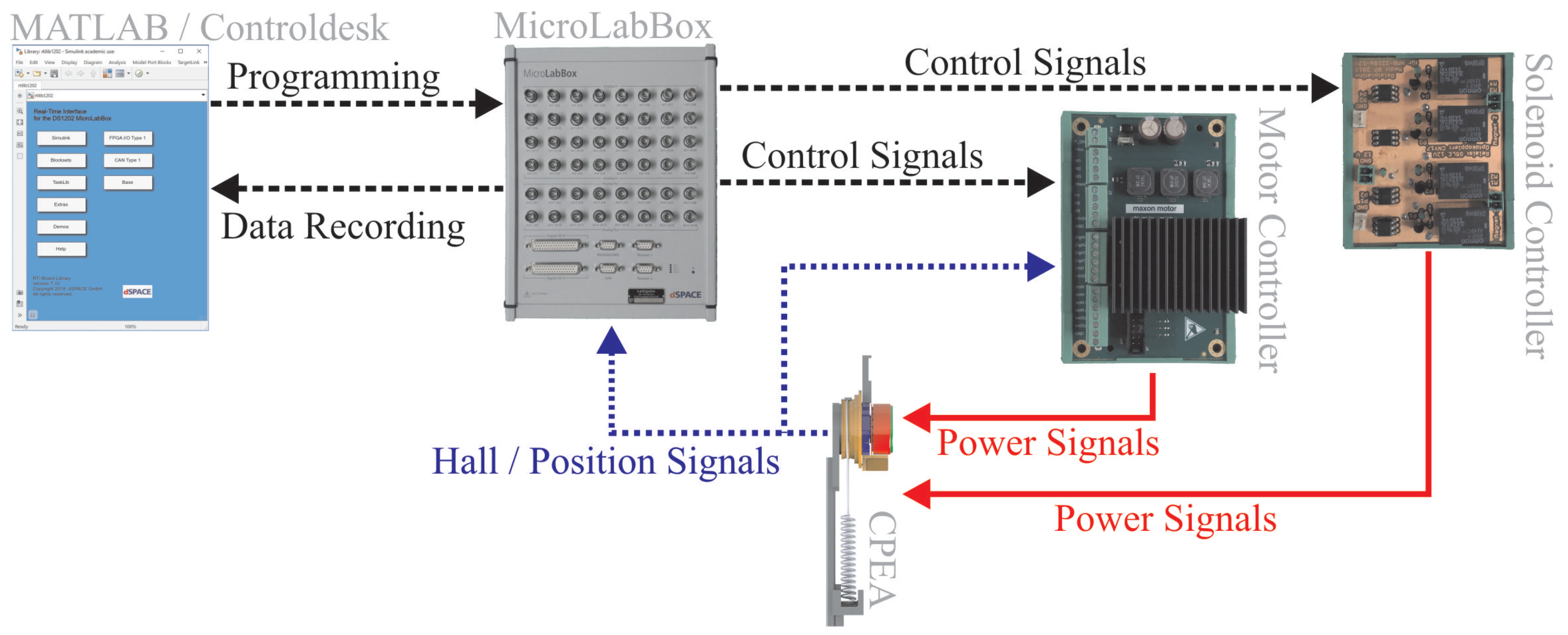 Actuators 08 00067 g009