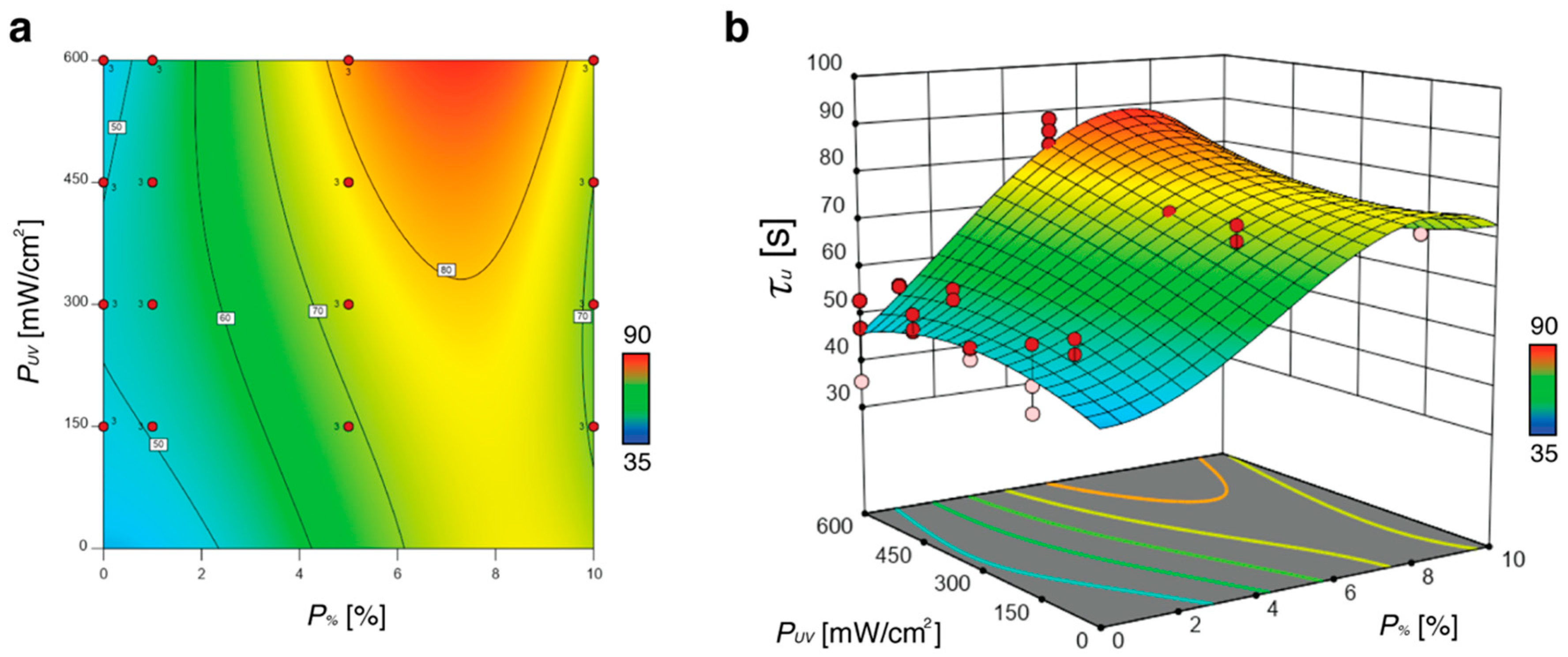 Actuators 08 00068 g006