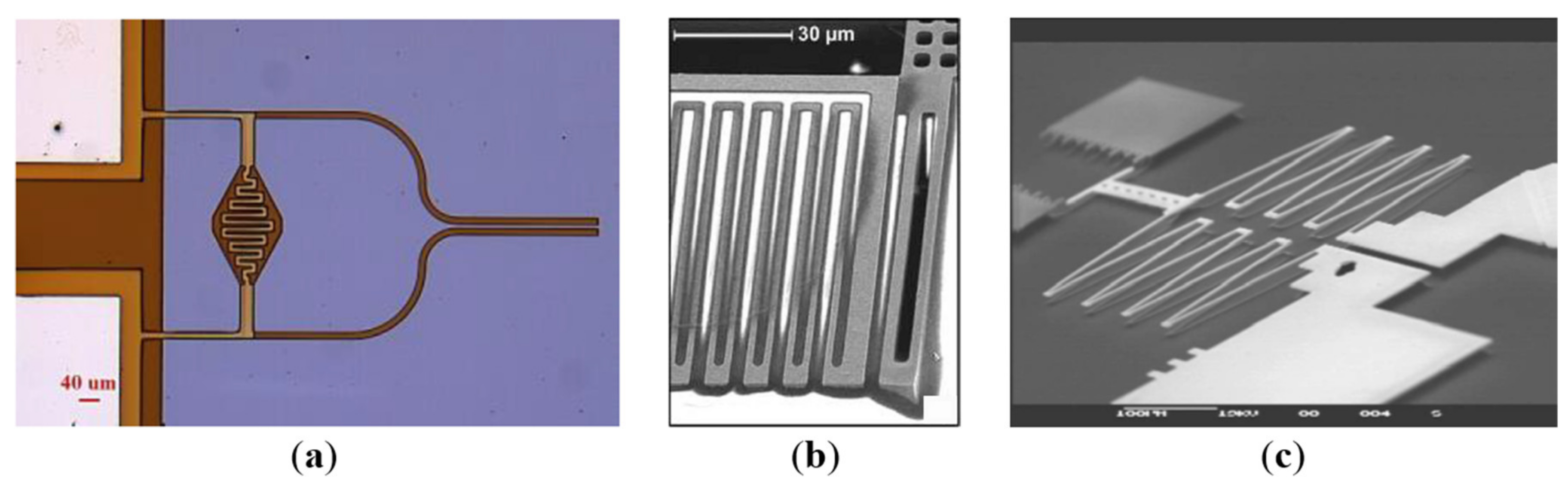 Actuators 08 00069 g011