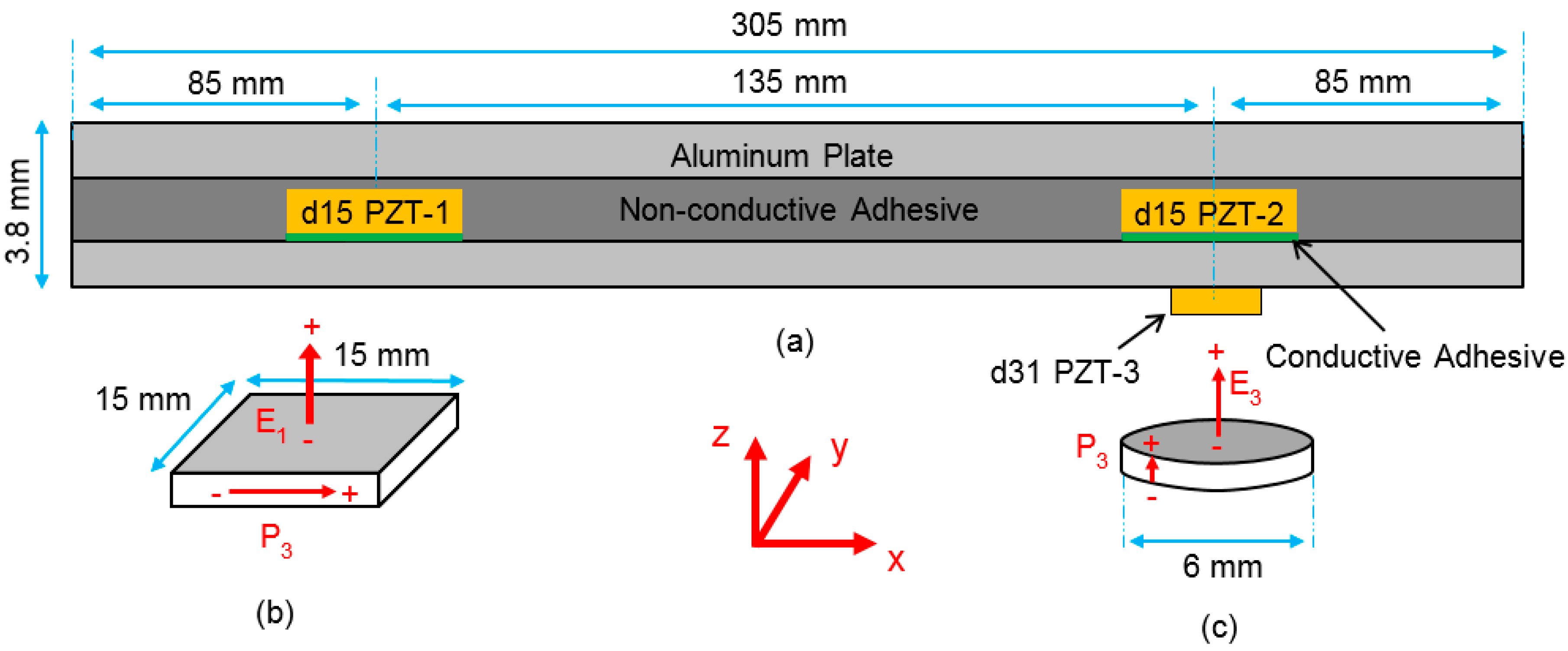 Actuators 08 00070 g002