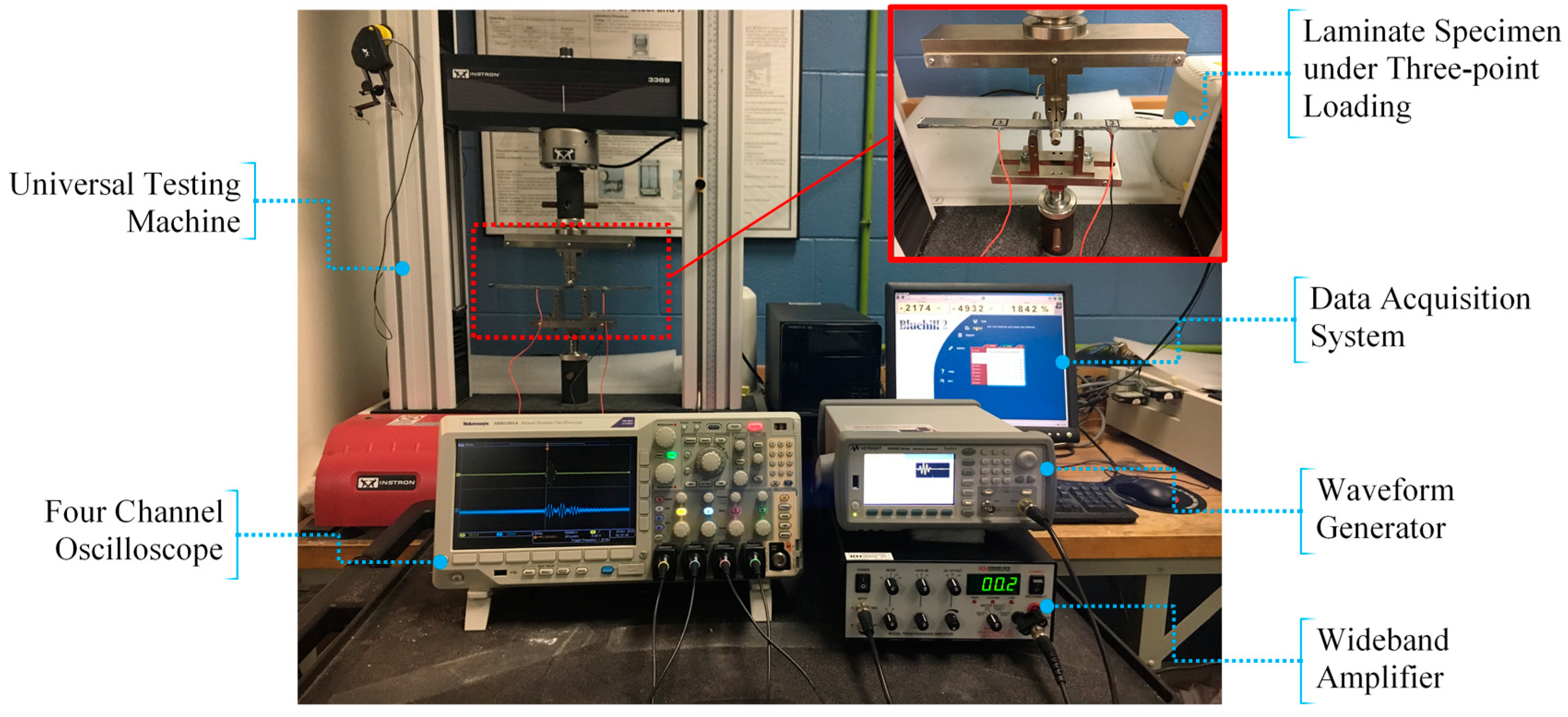Actuators 08 00070 g003