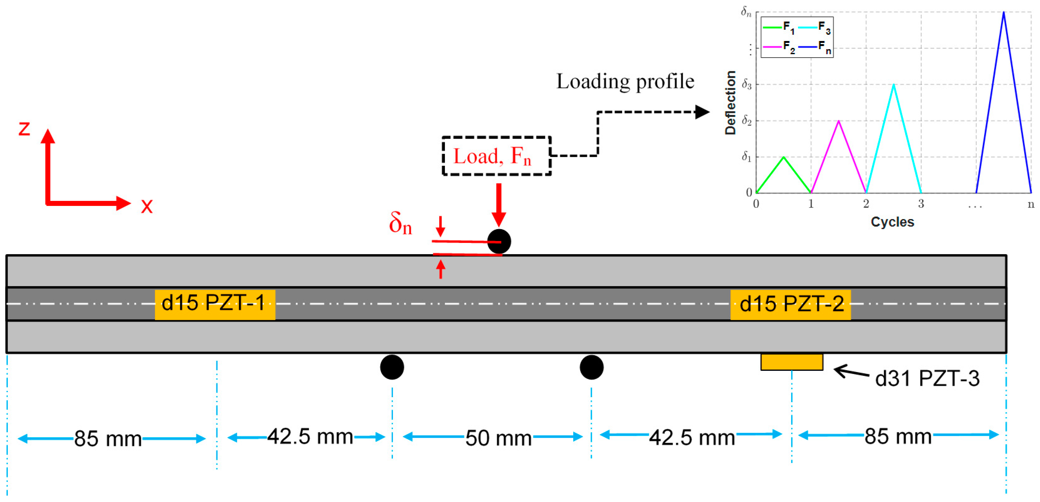 Actuators 08 00070 g004