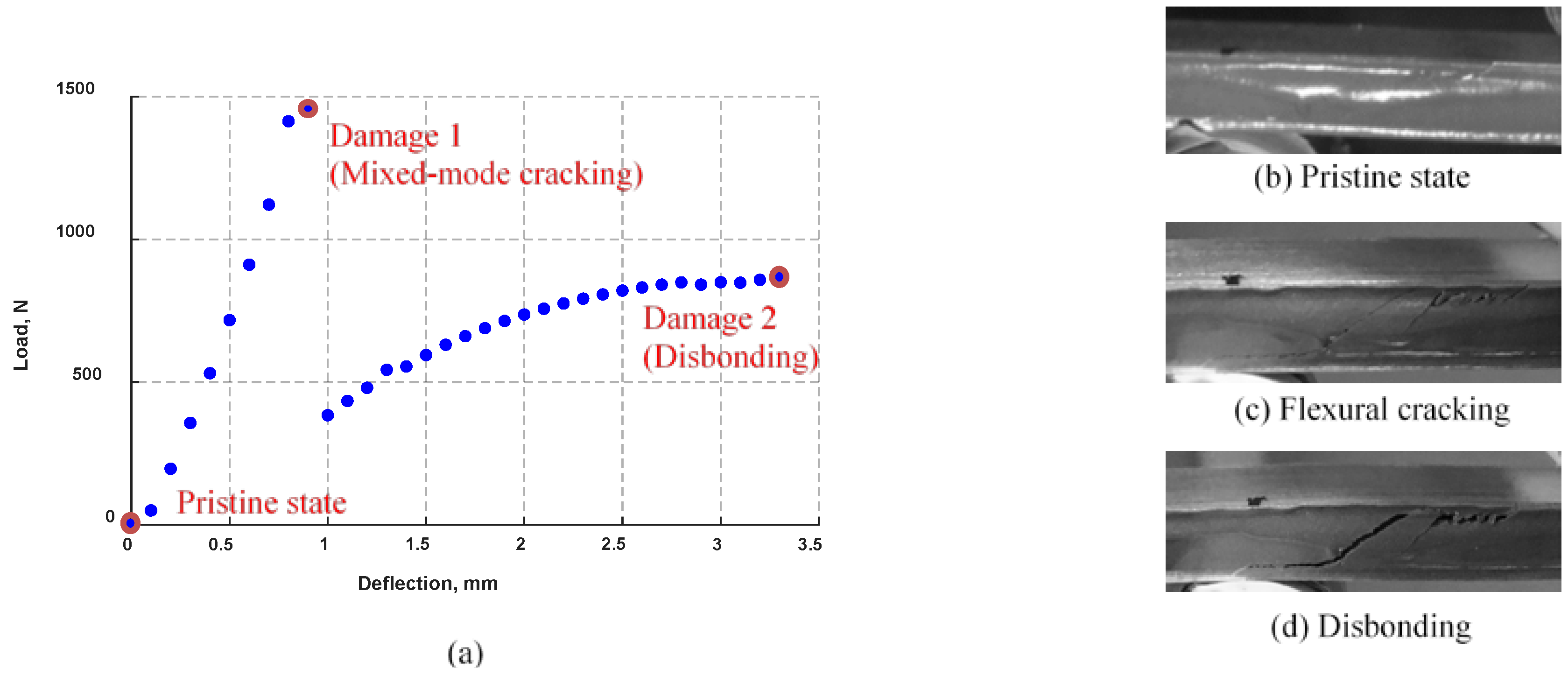 Actuators 08 00070 g007