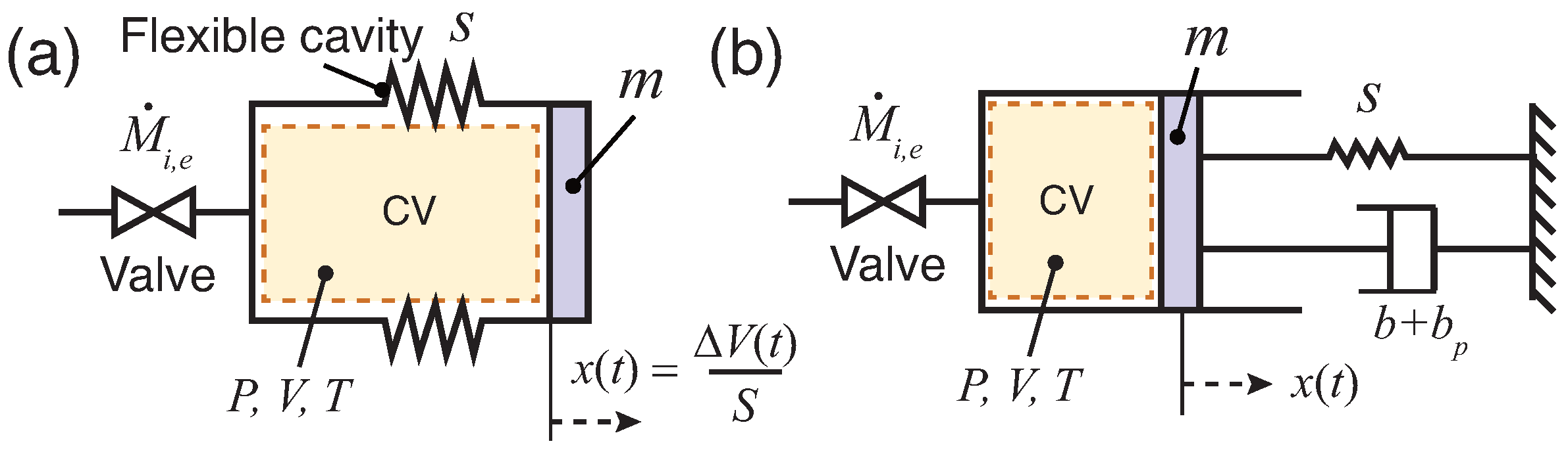 Actuators 08 00073 g001