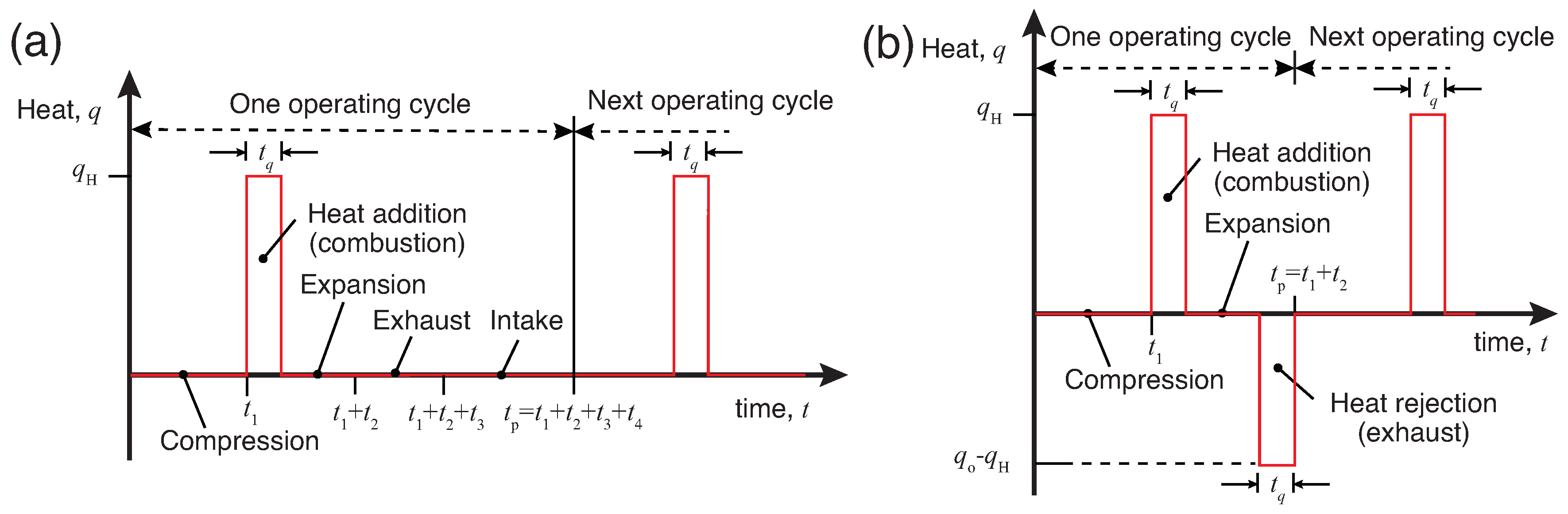 Actuators 08 00073 g003