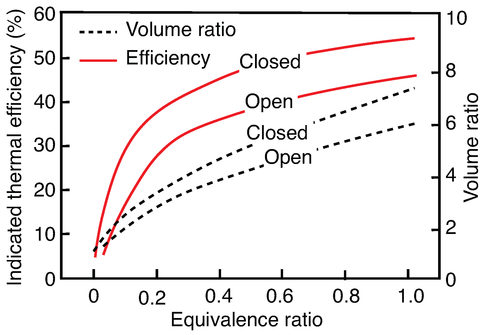 Actuators 08 00073 g006