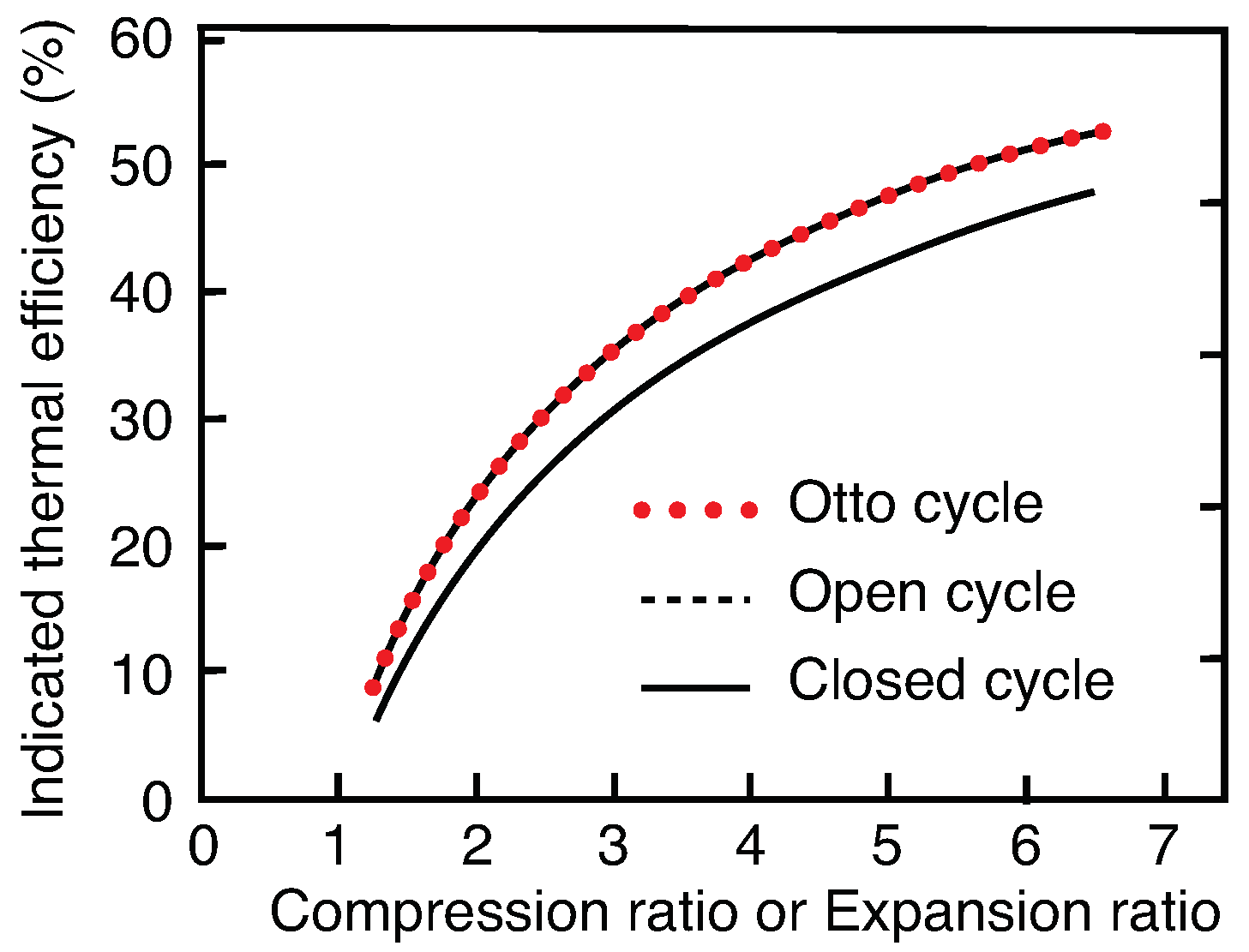 Actuators 08 00073 g007