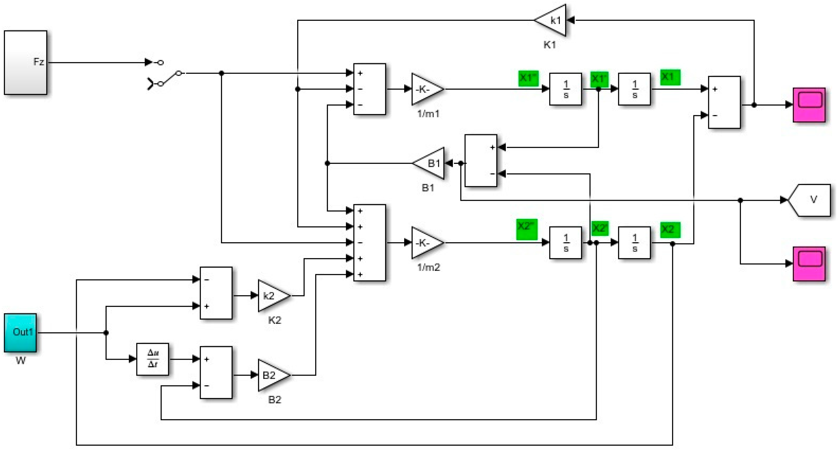 Actuators 08 00077 g003