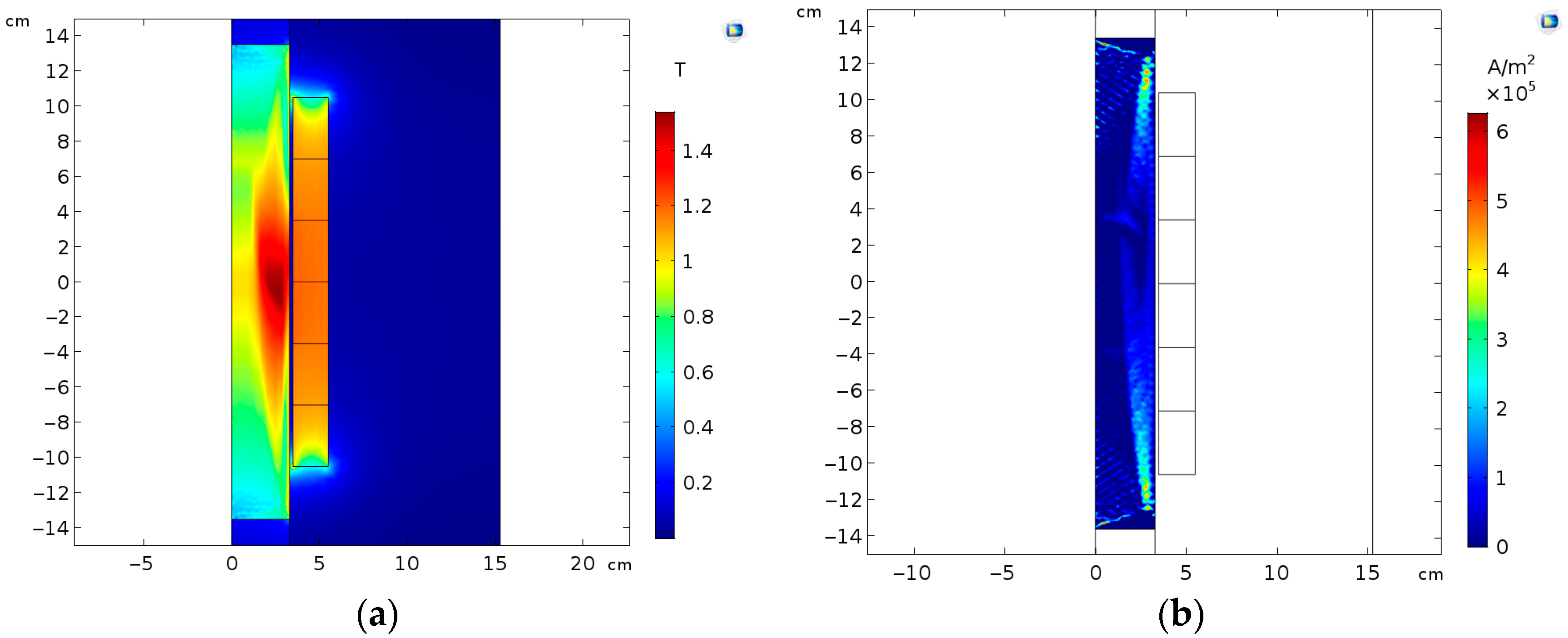 Actuators 08 00077 g004