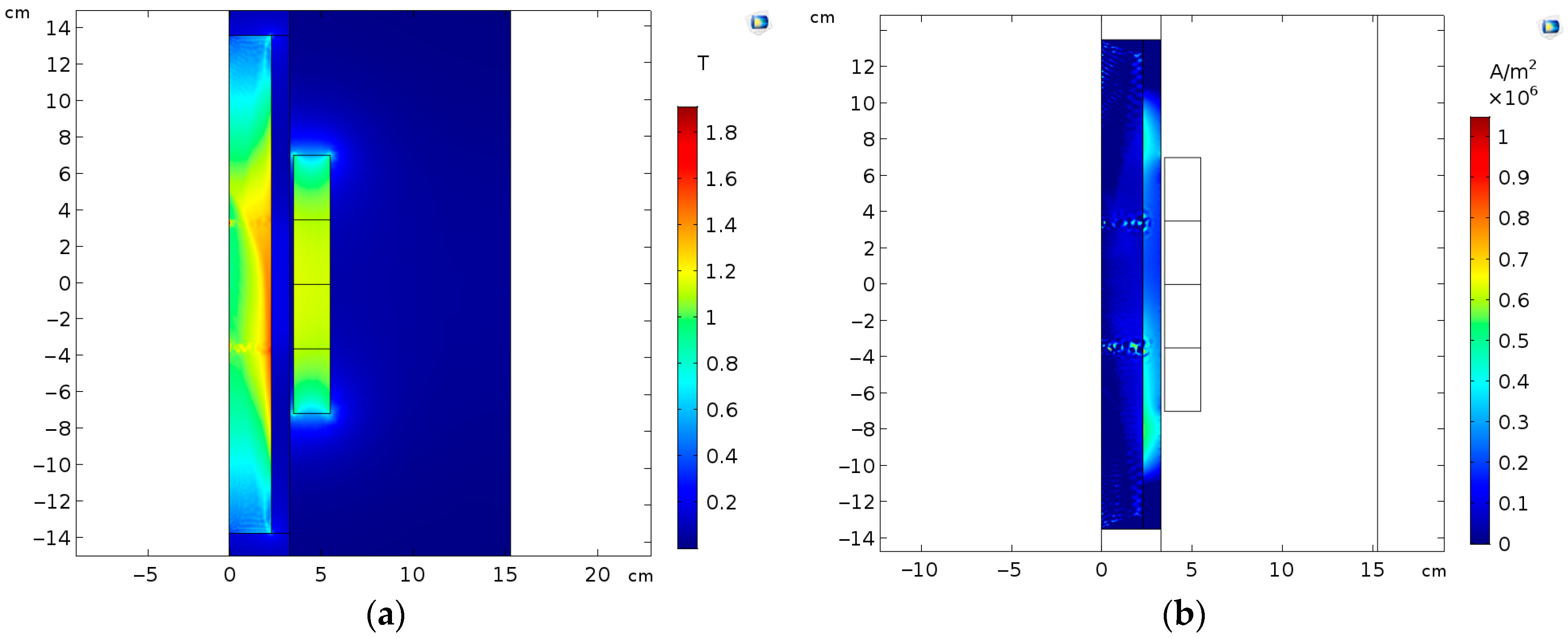 Actuators 08 00077 g007