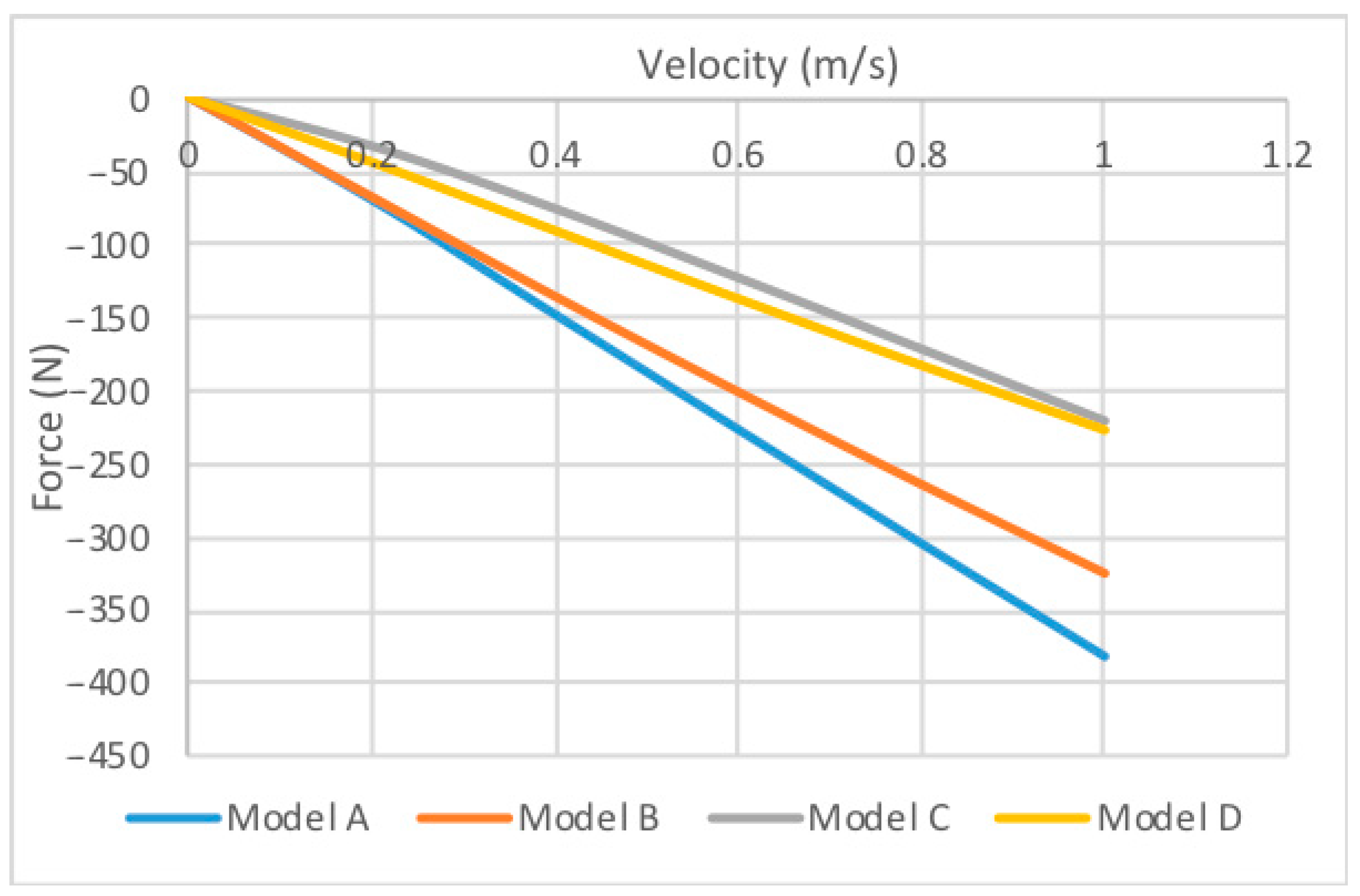 Actuators 08 00077 g008