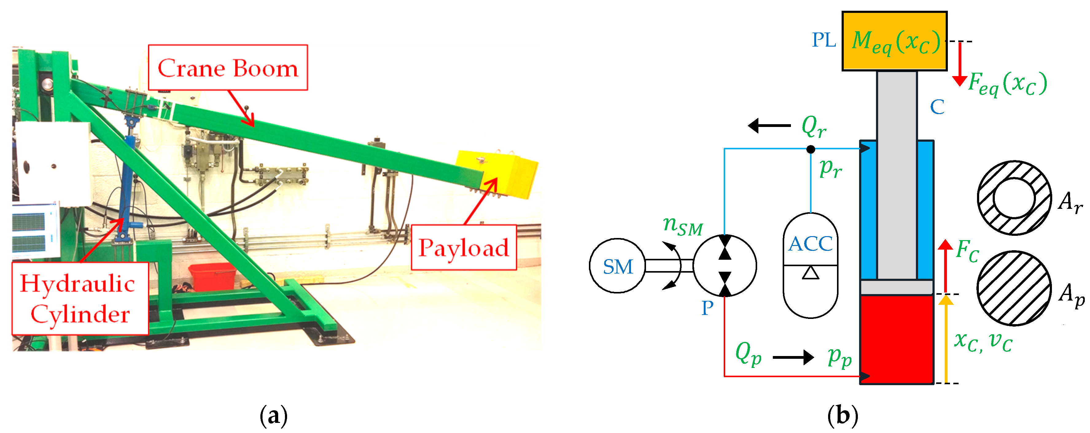 Actuators 08 00079 g002
