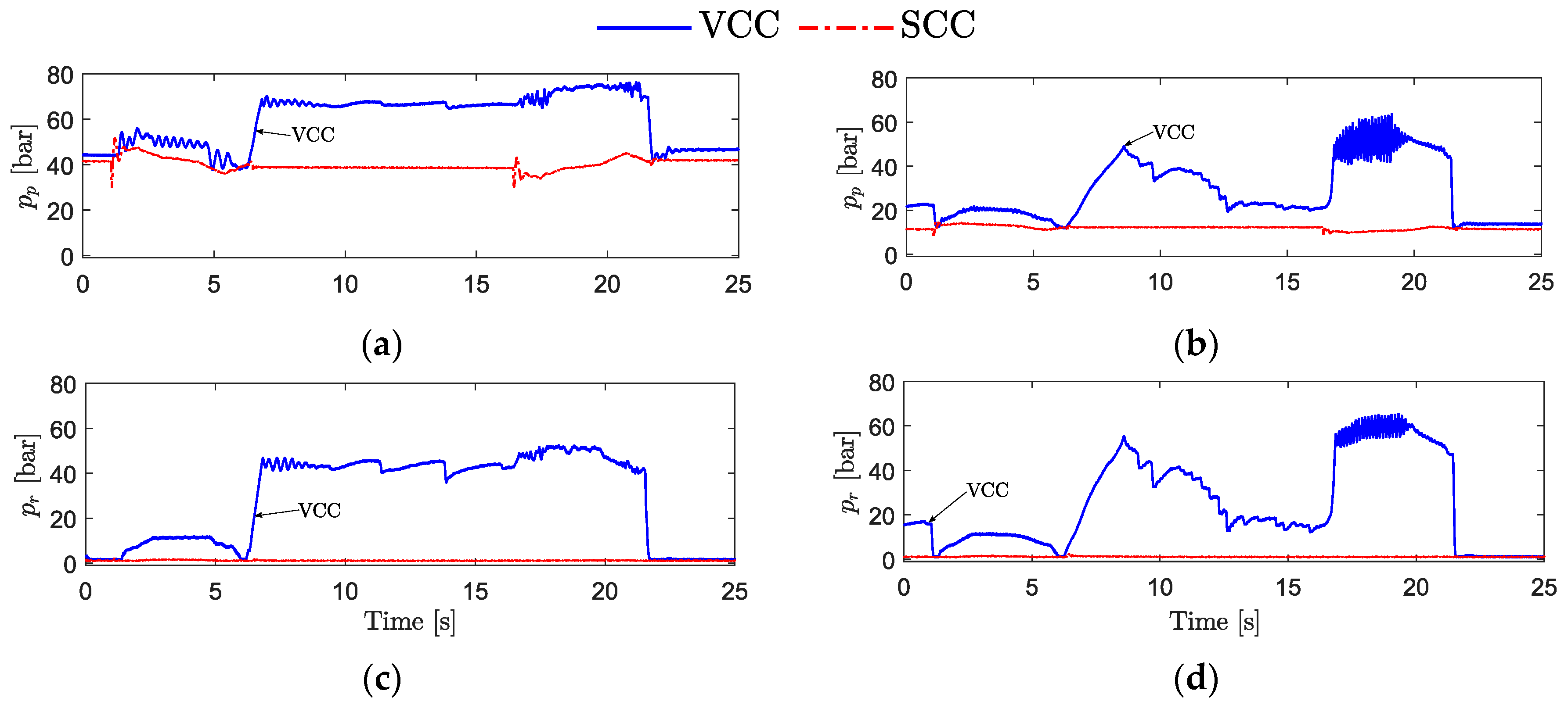 Actuators 08 00079 g012