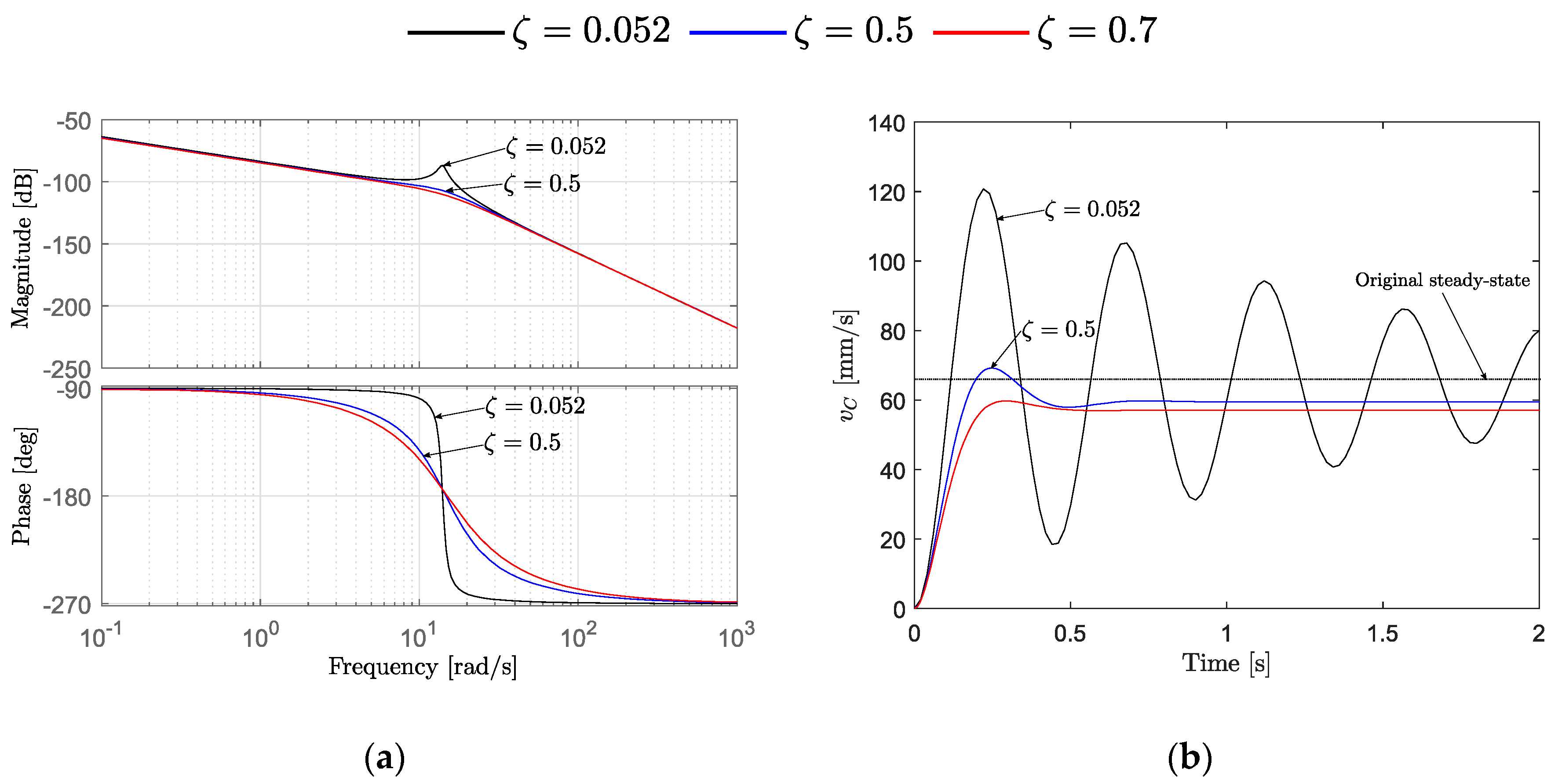 Actuators 08 00079 g0a3