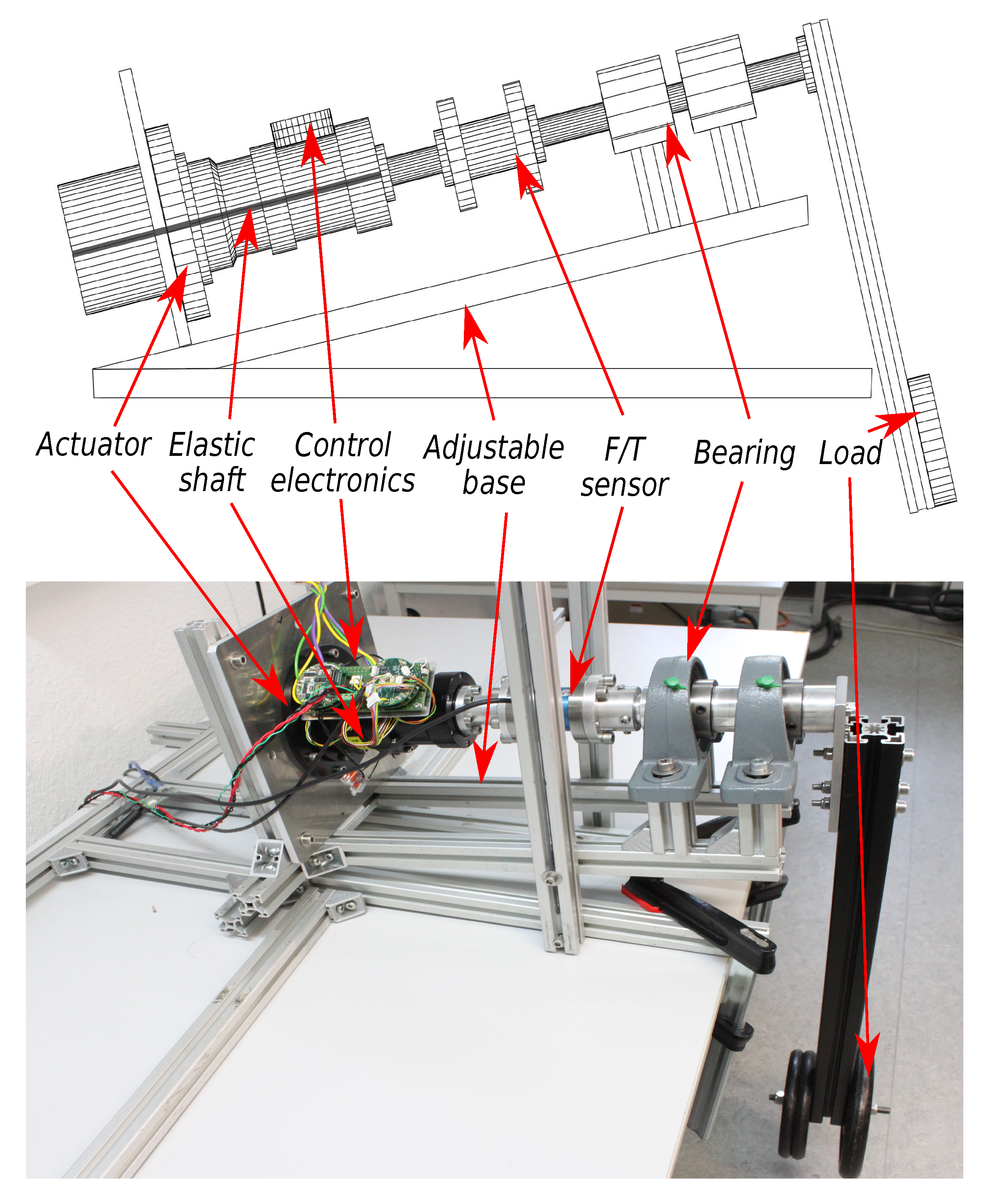 Actuators 09 00006 g007 Actuators 09 00006 g007