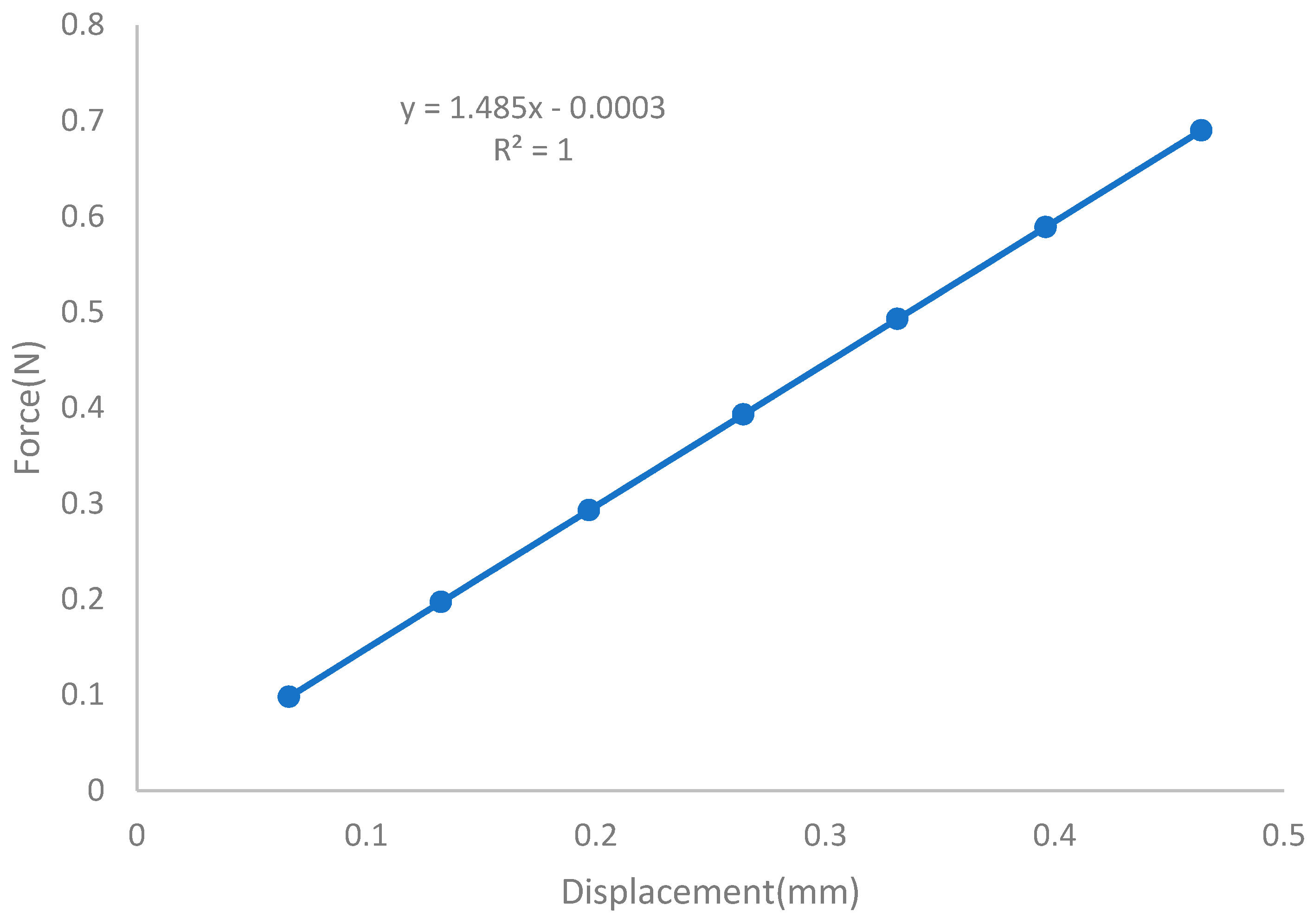 Actuators 09 00008 g014