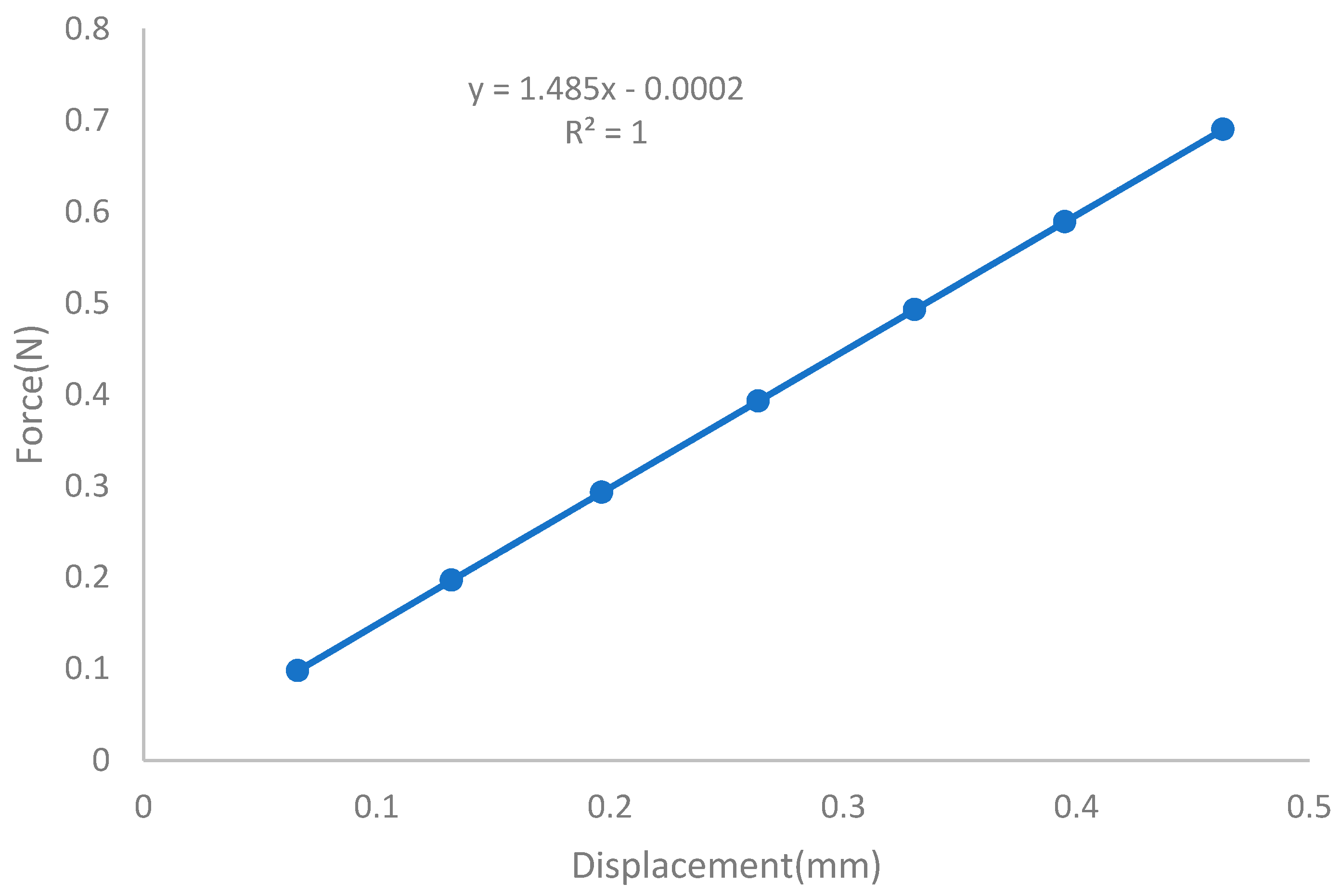Actuators 09 00008 g015