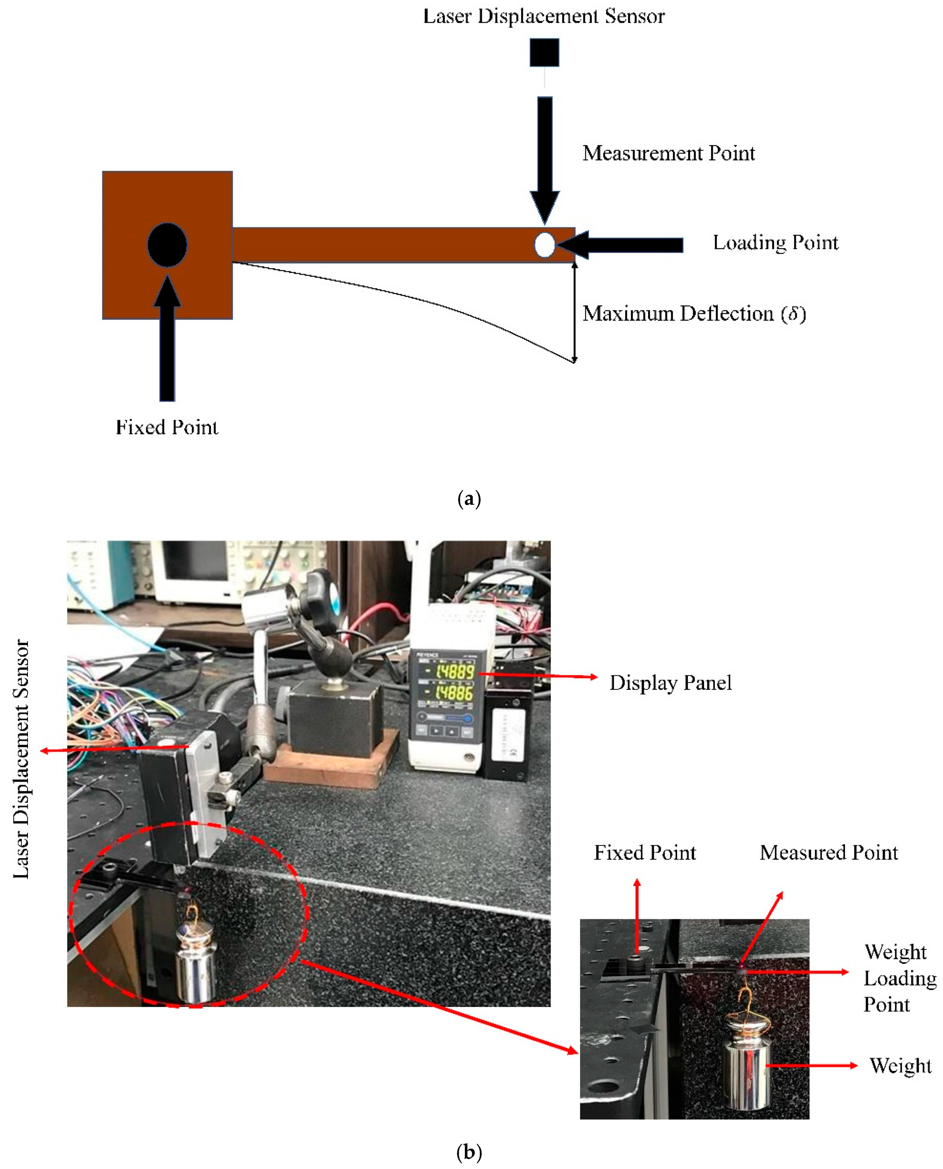 Actuators 09 00008 g016