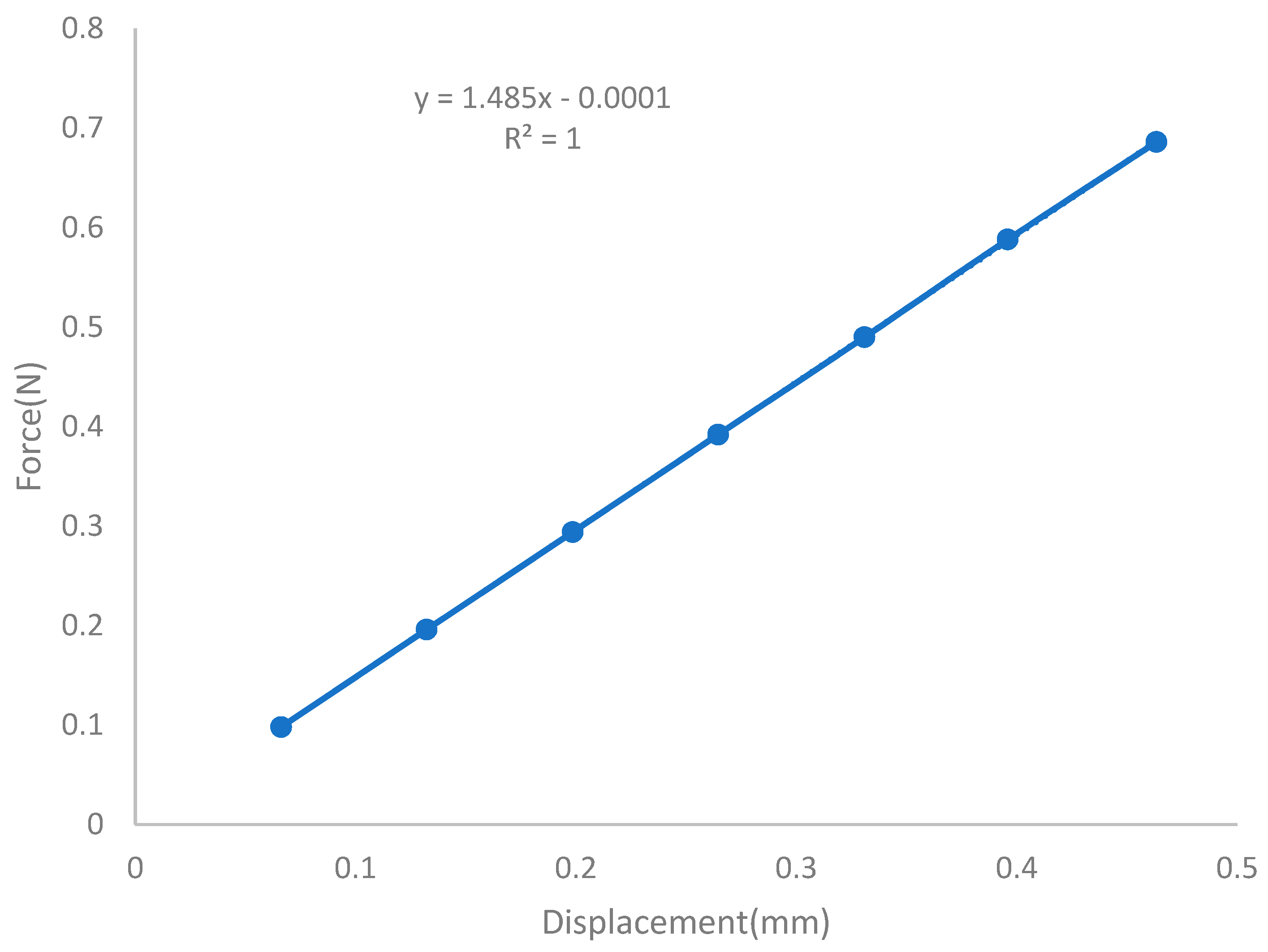 Actuators 09 00008 g017
