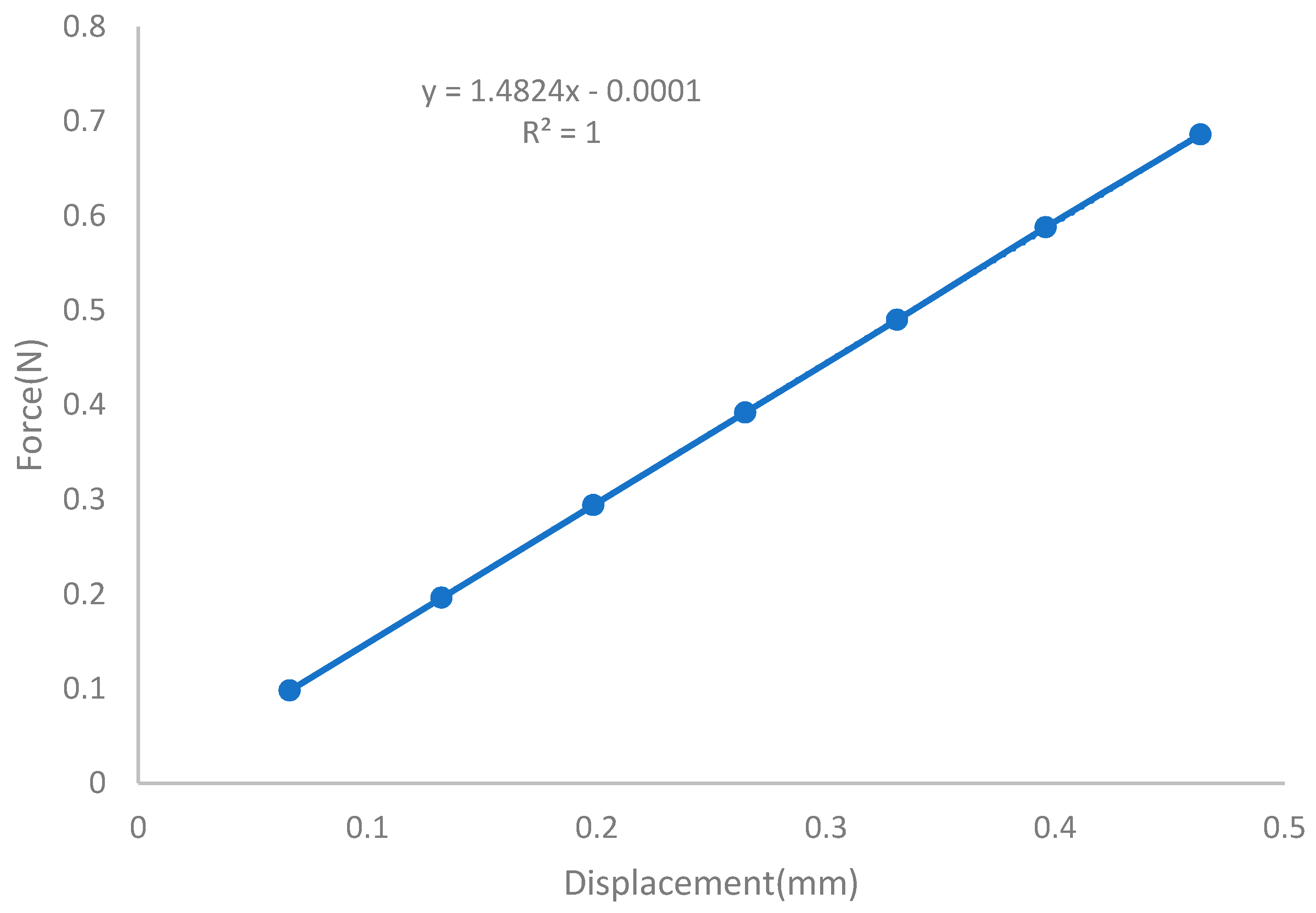 Actuators 09 00008 g018