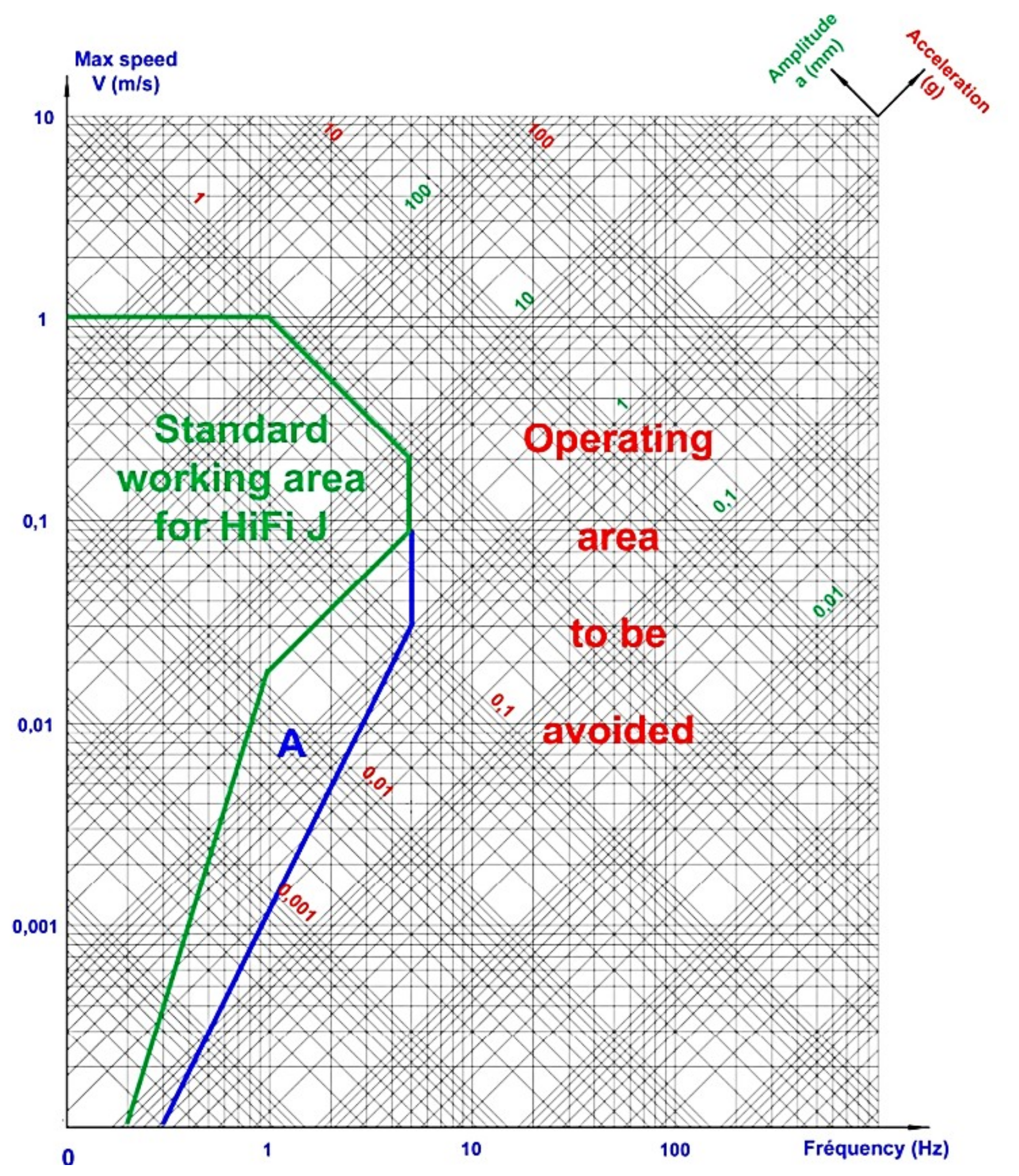 Actuators 09 00011 g012
