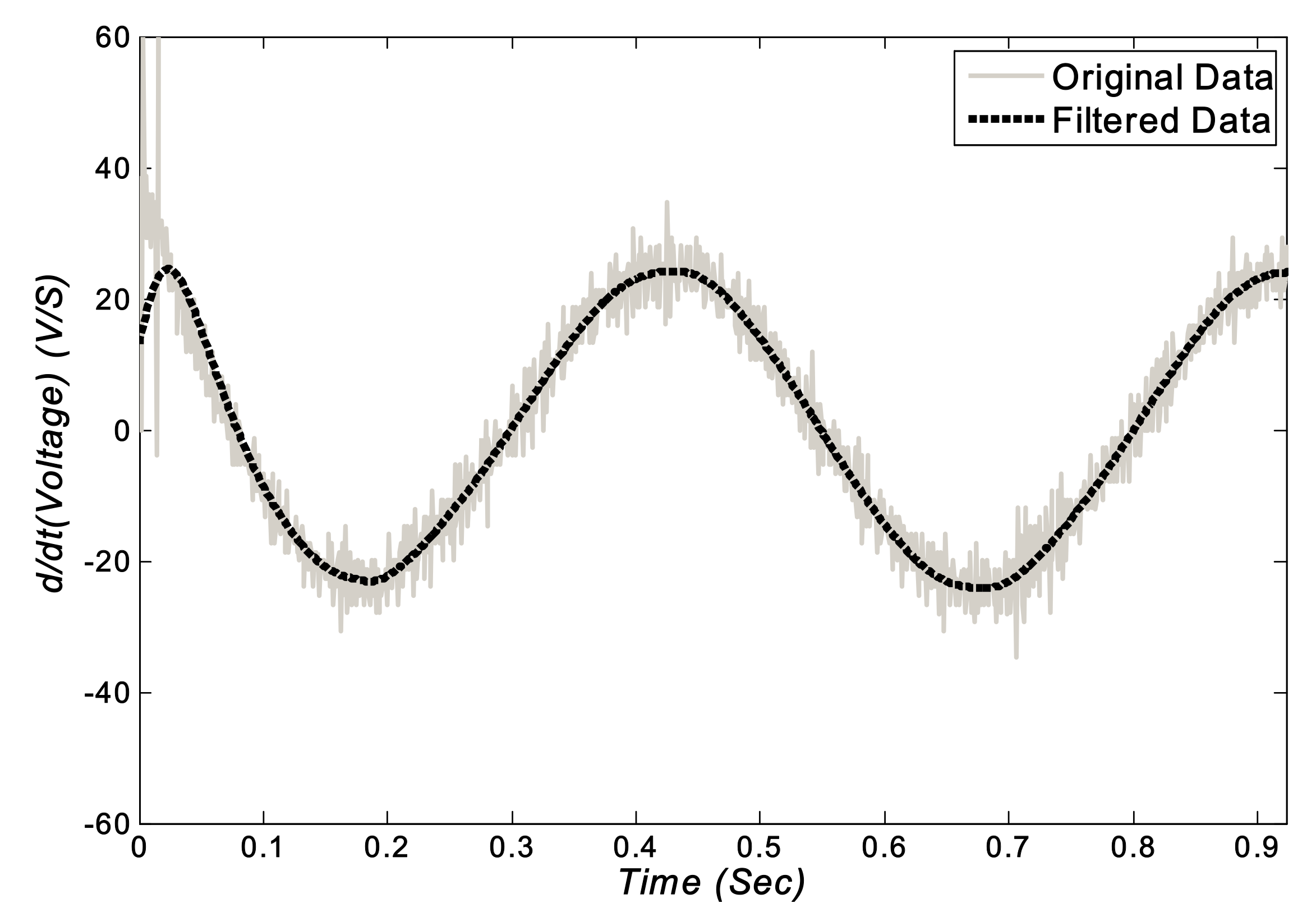 Actuators 09 00011 g017