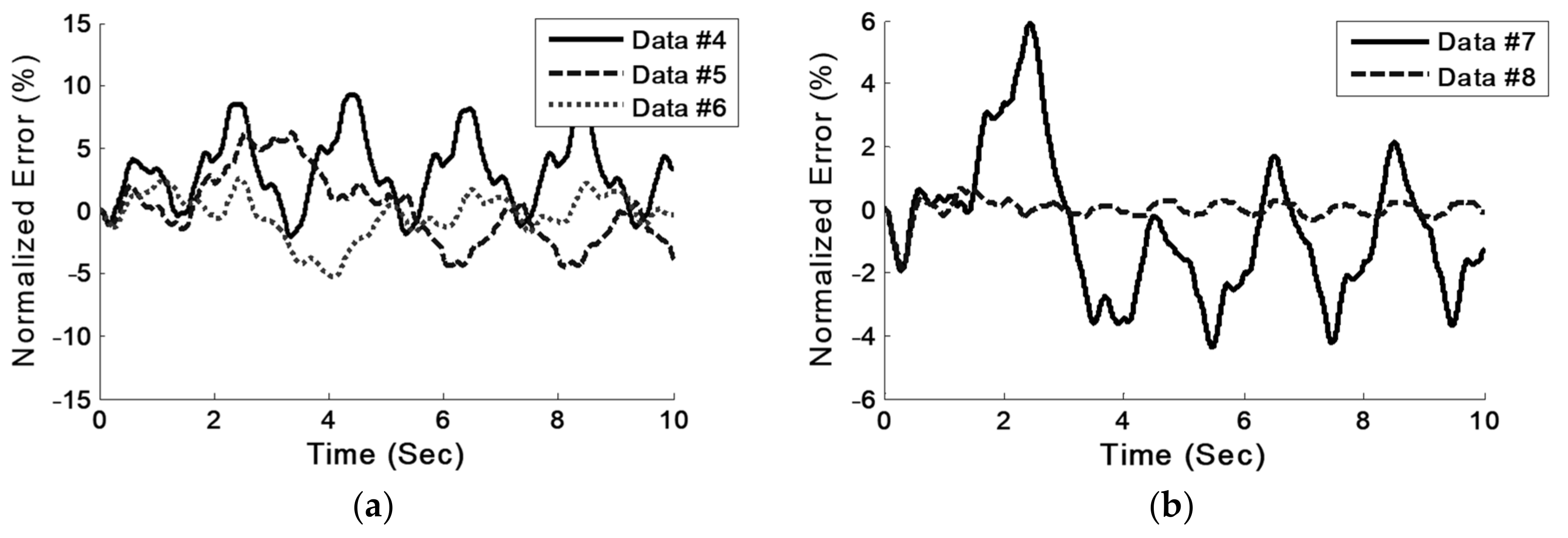 Actuators 09 00011 g022