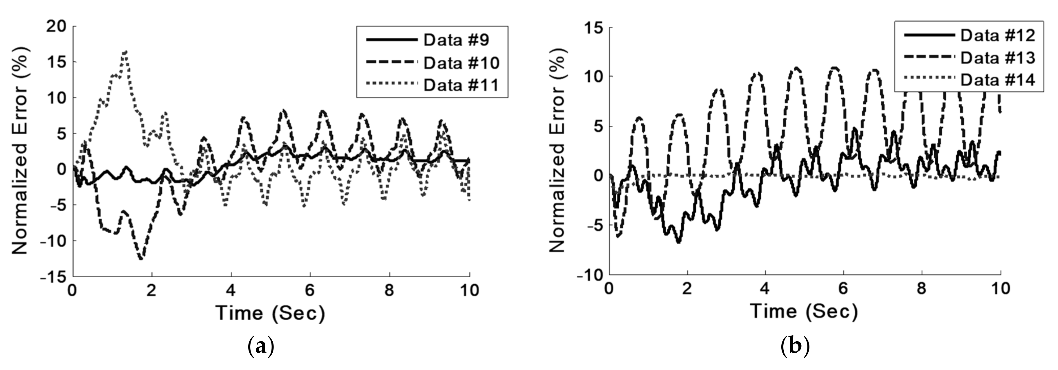 Actuators 09 00011 g023