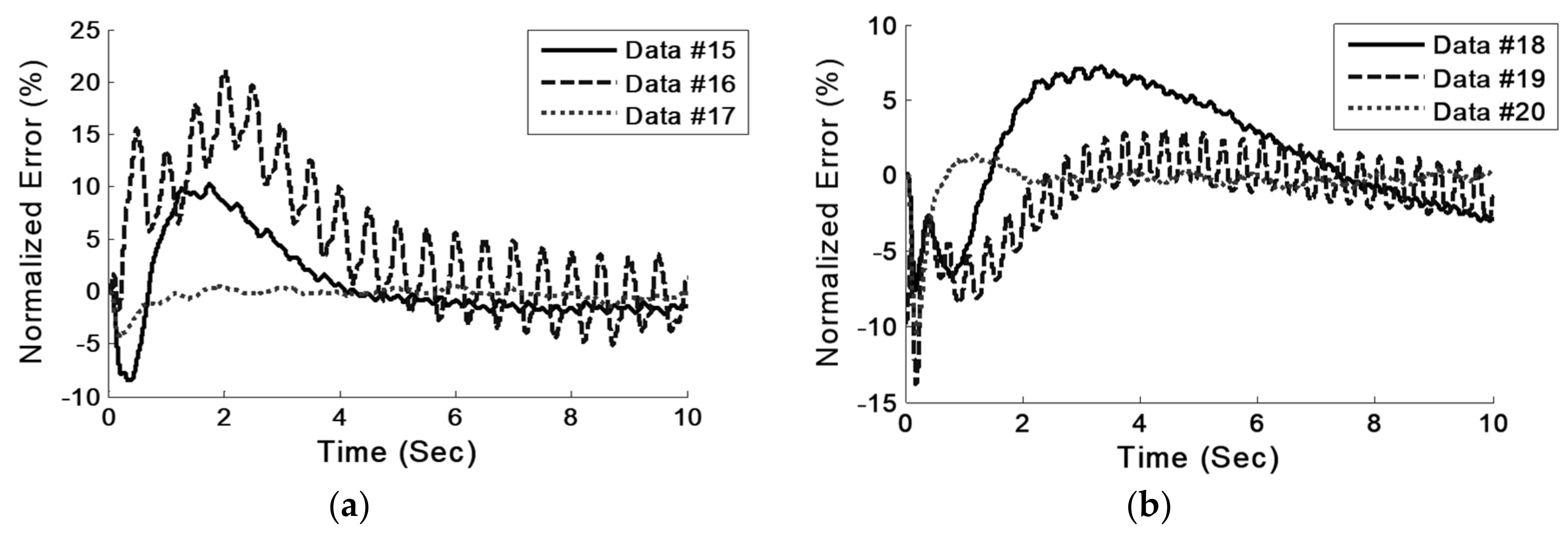 Actuators 09 00011 g024