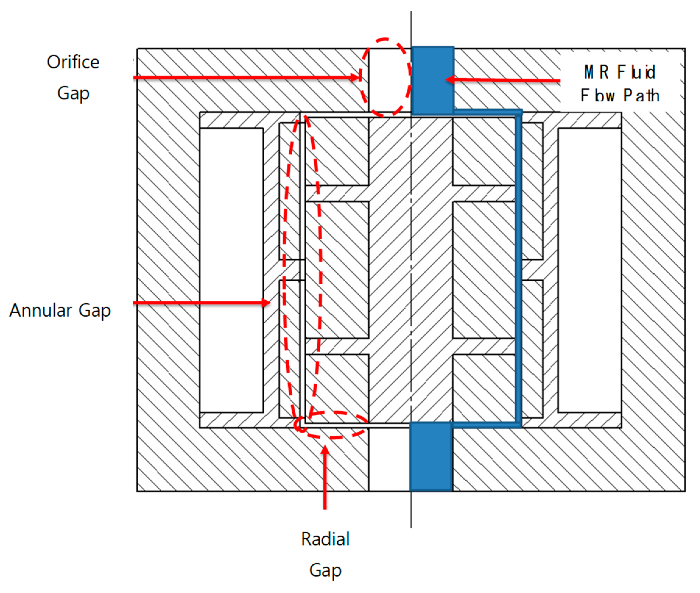 Actuators 09 00016 g004