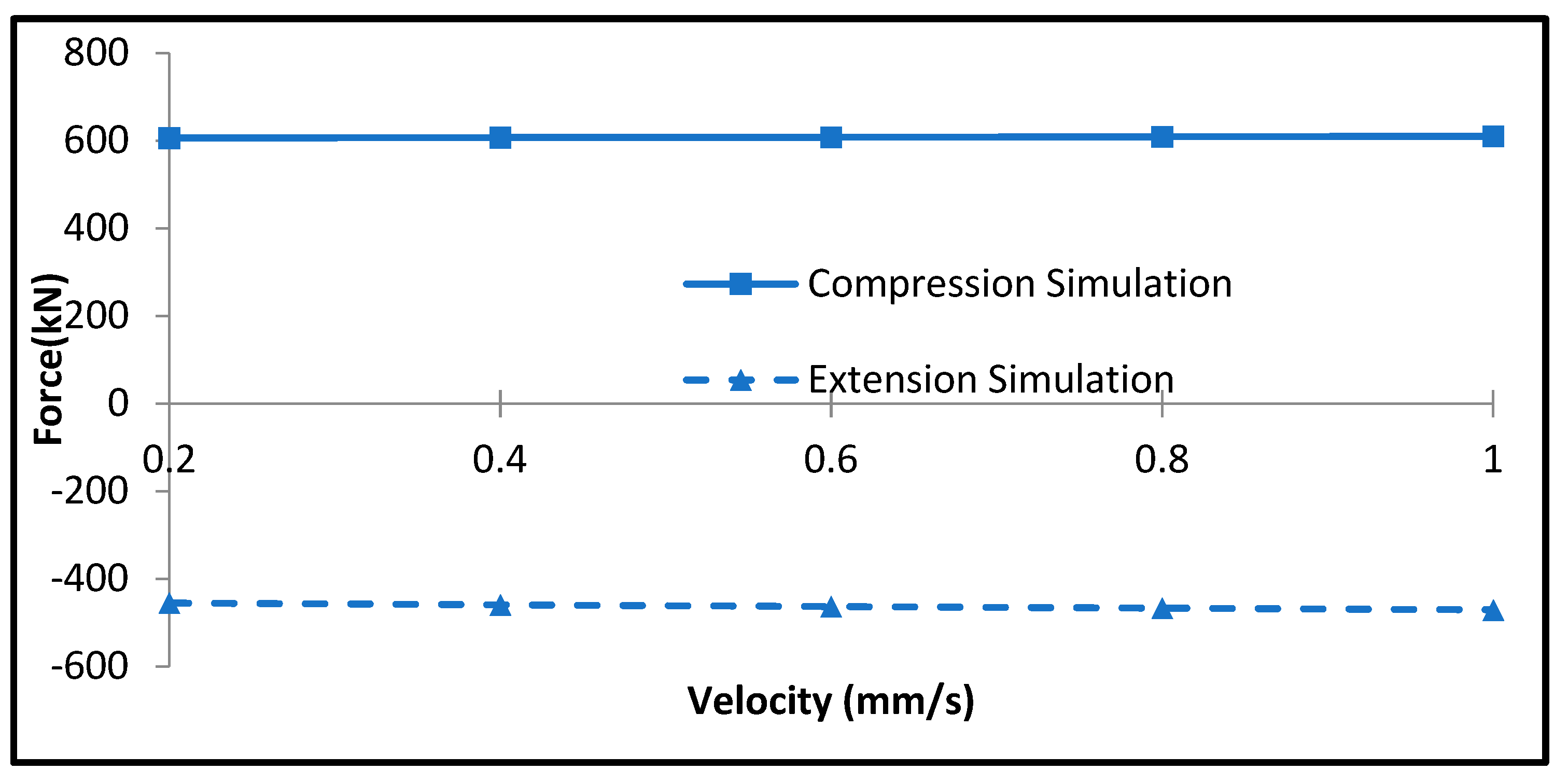 Actuators 09 00016 g010
