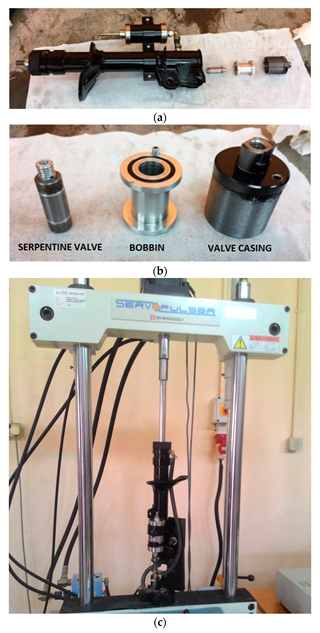 Actuators 09 00016 g013