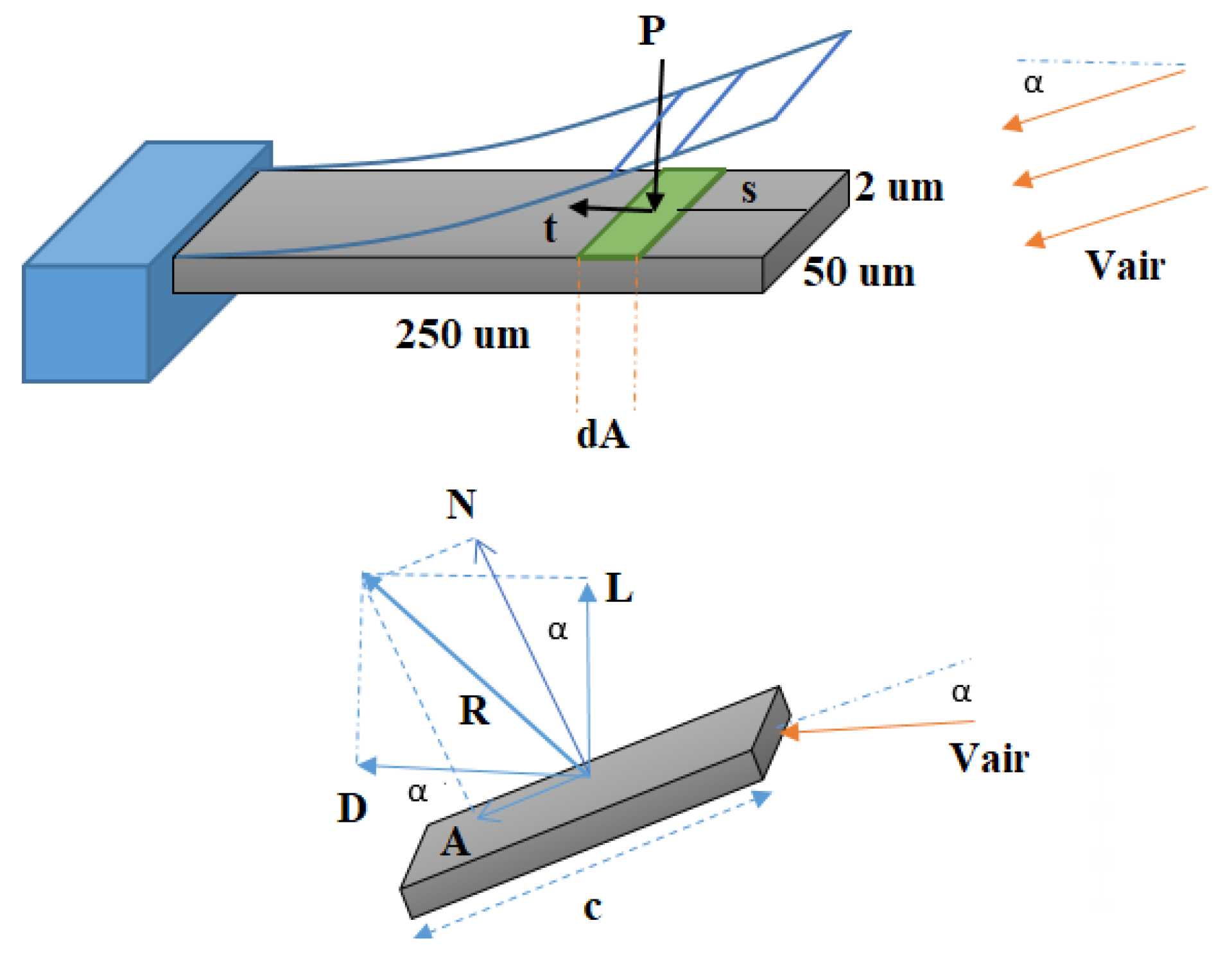 Actuators 09 00024 g005