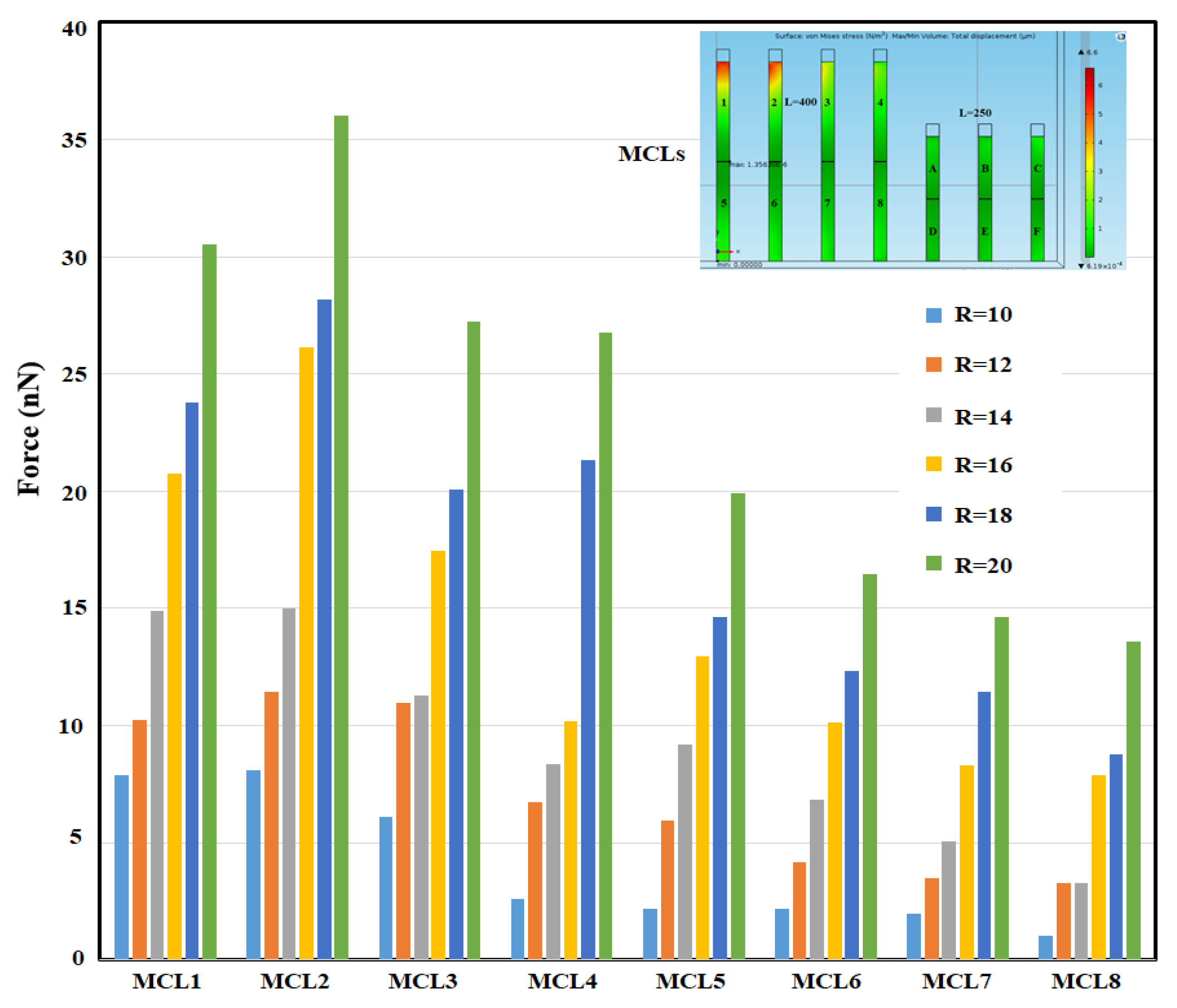 Actuators 09 00024 g013