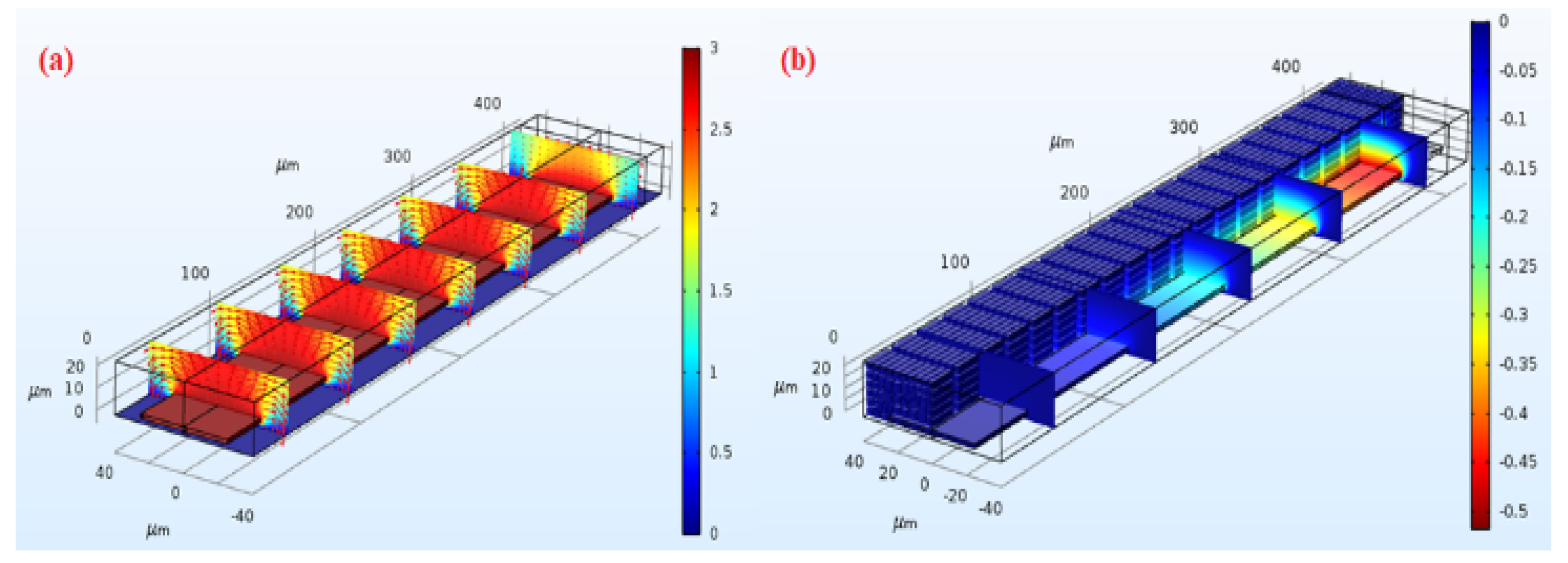 Actuators 09 00024 g016