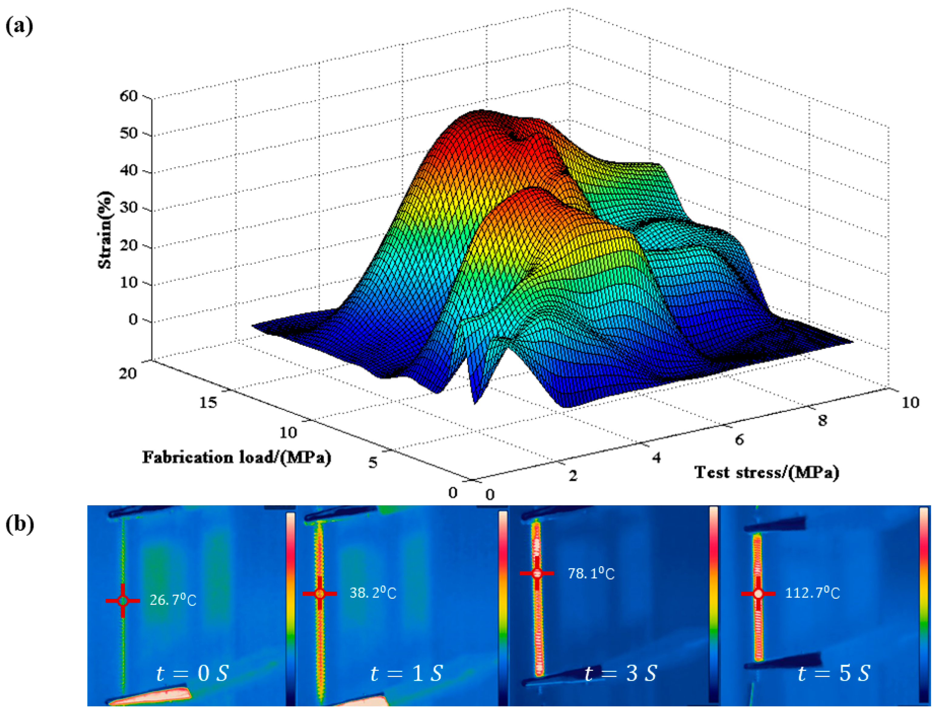 Actuators 09 00025 g004