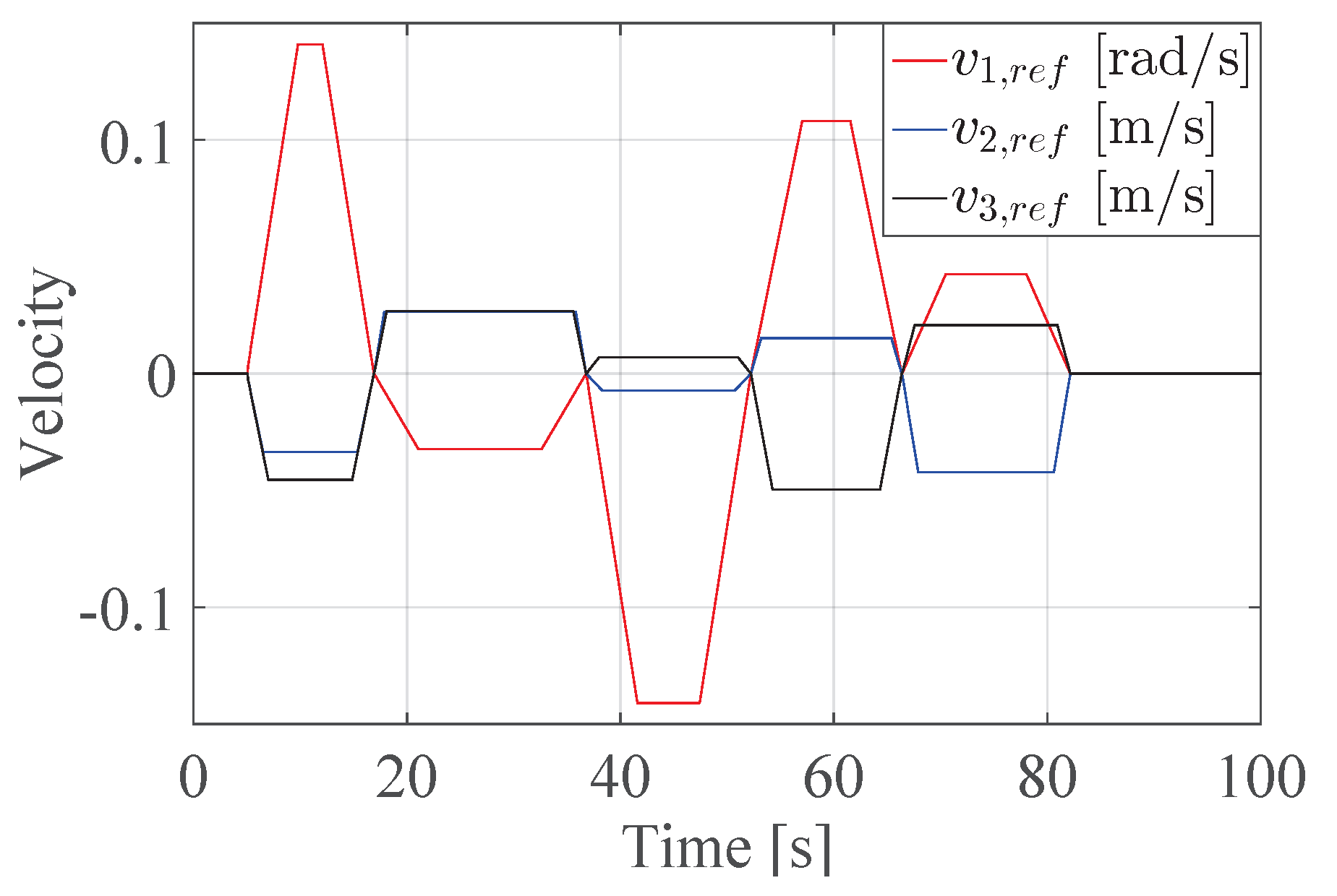 Actuators 09 00027 g010